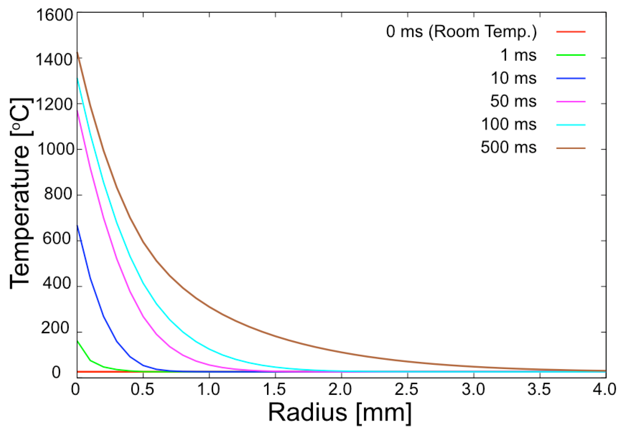 Crystals 10 00837 g002 Crystals 10 00837 g002