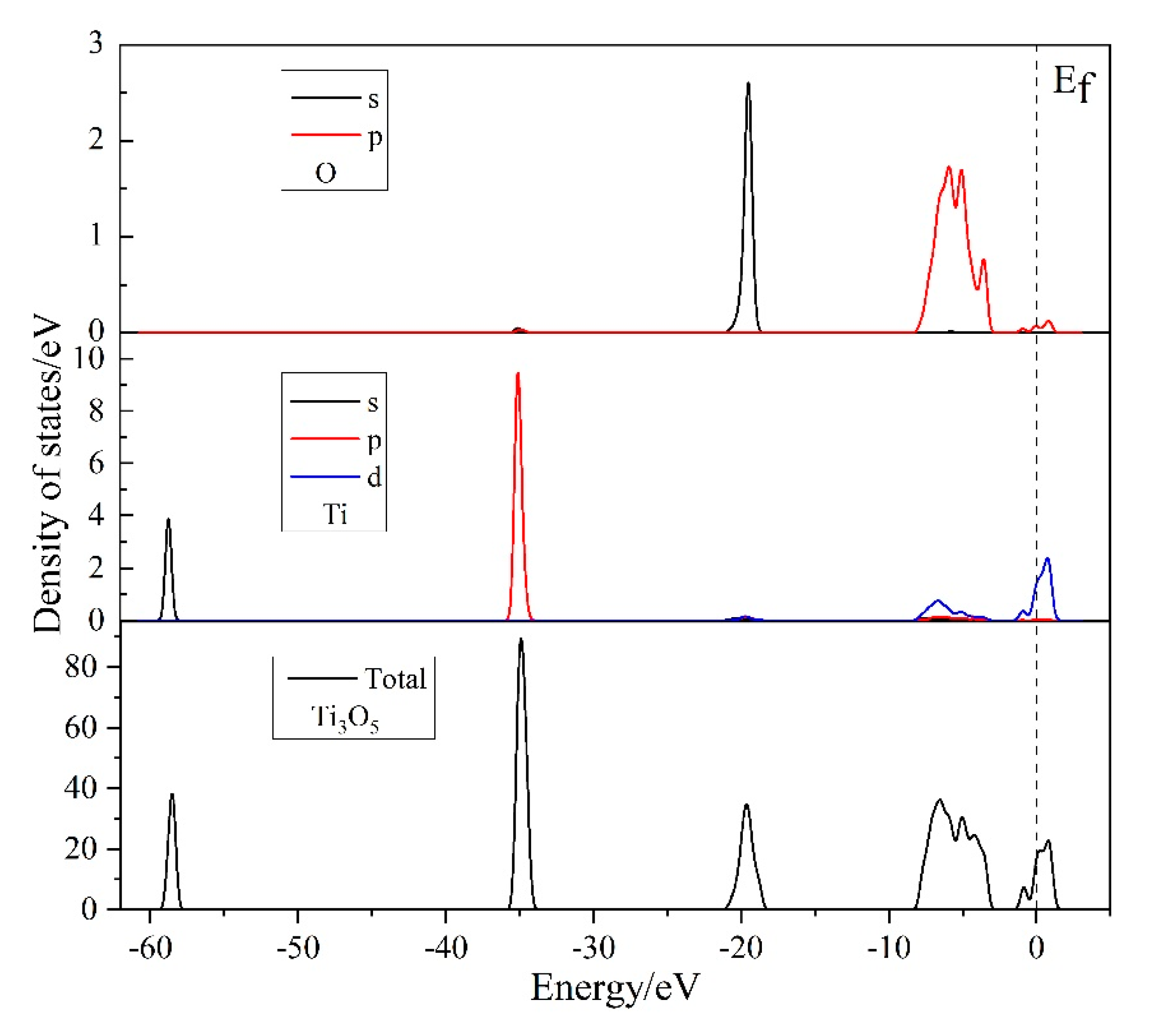 Crystals 10 00838 g004 Crystals 10 00838 g004