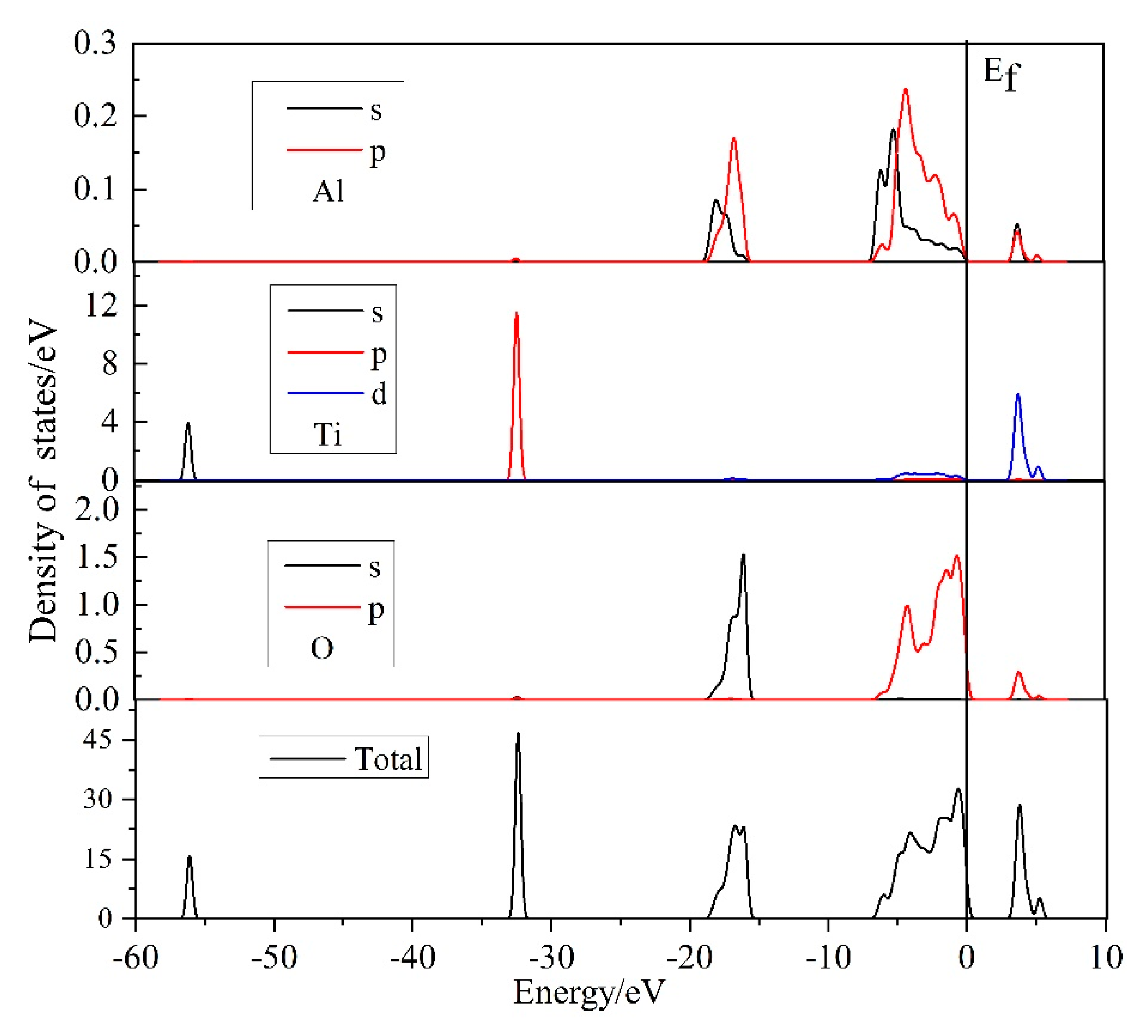 Crystals 10 00838 g005 Crystals 10 00838 g005