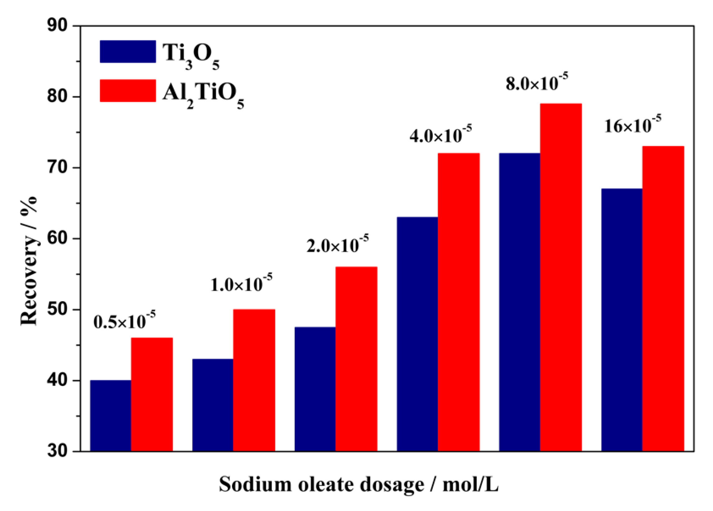 Crystals 10 00838 g006 Crystals 10 00838 g006