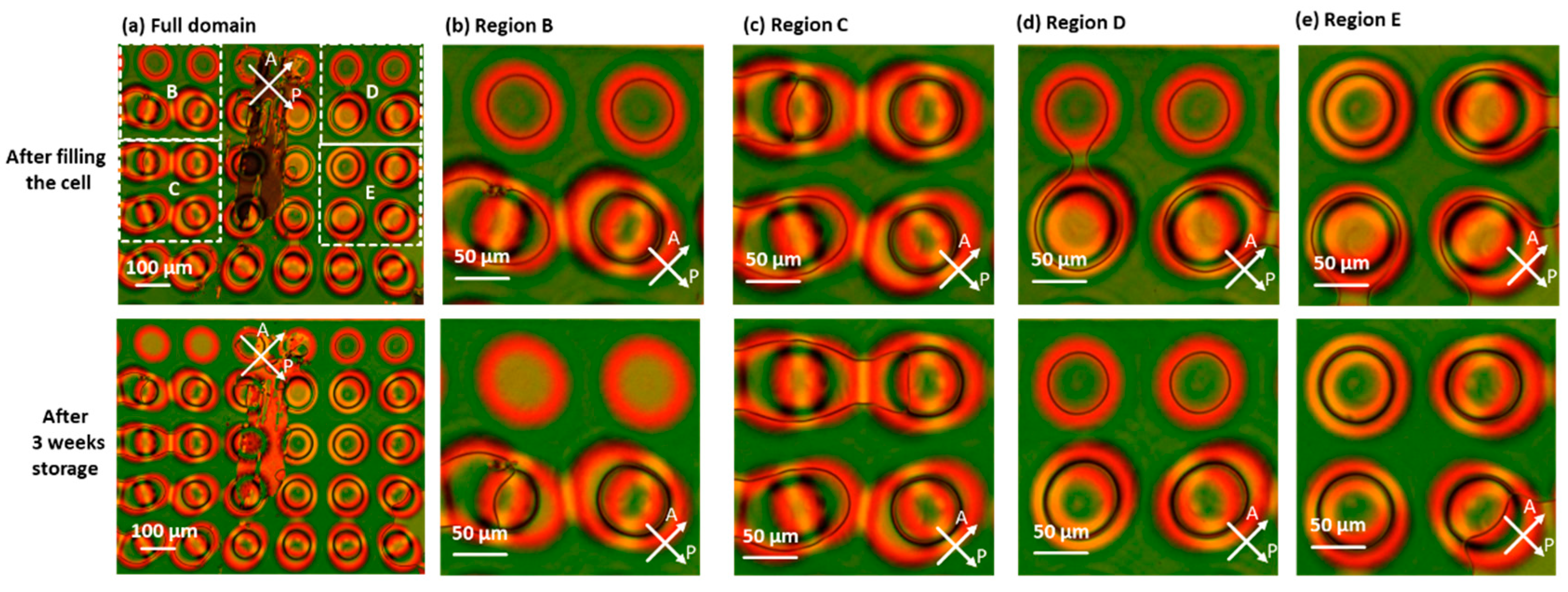 Crystals 10 00840 g003
