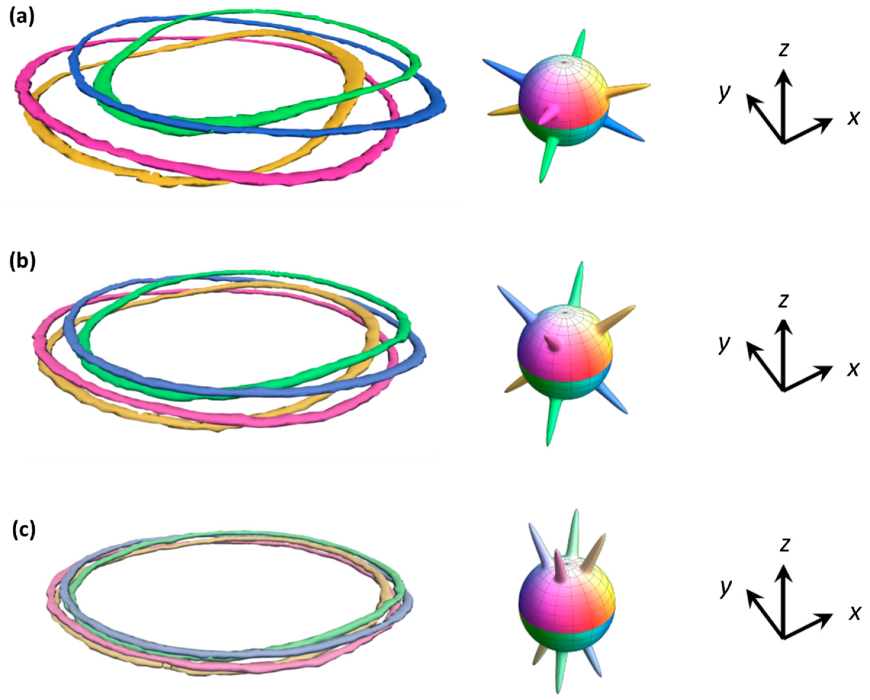 Crystals 10 00840 g012