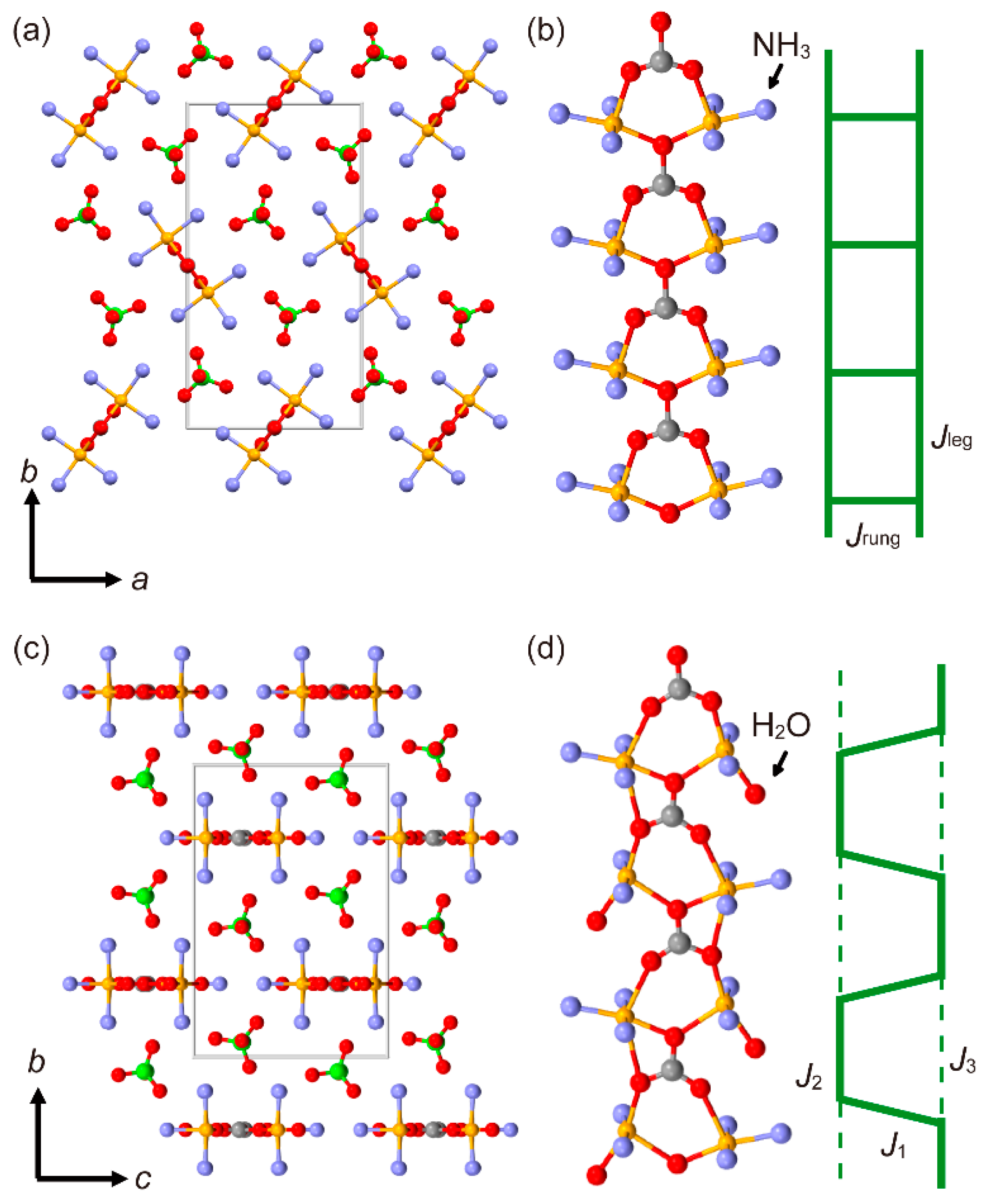 Crystals 10 00841 g001 Crystals 10 00841 g001