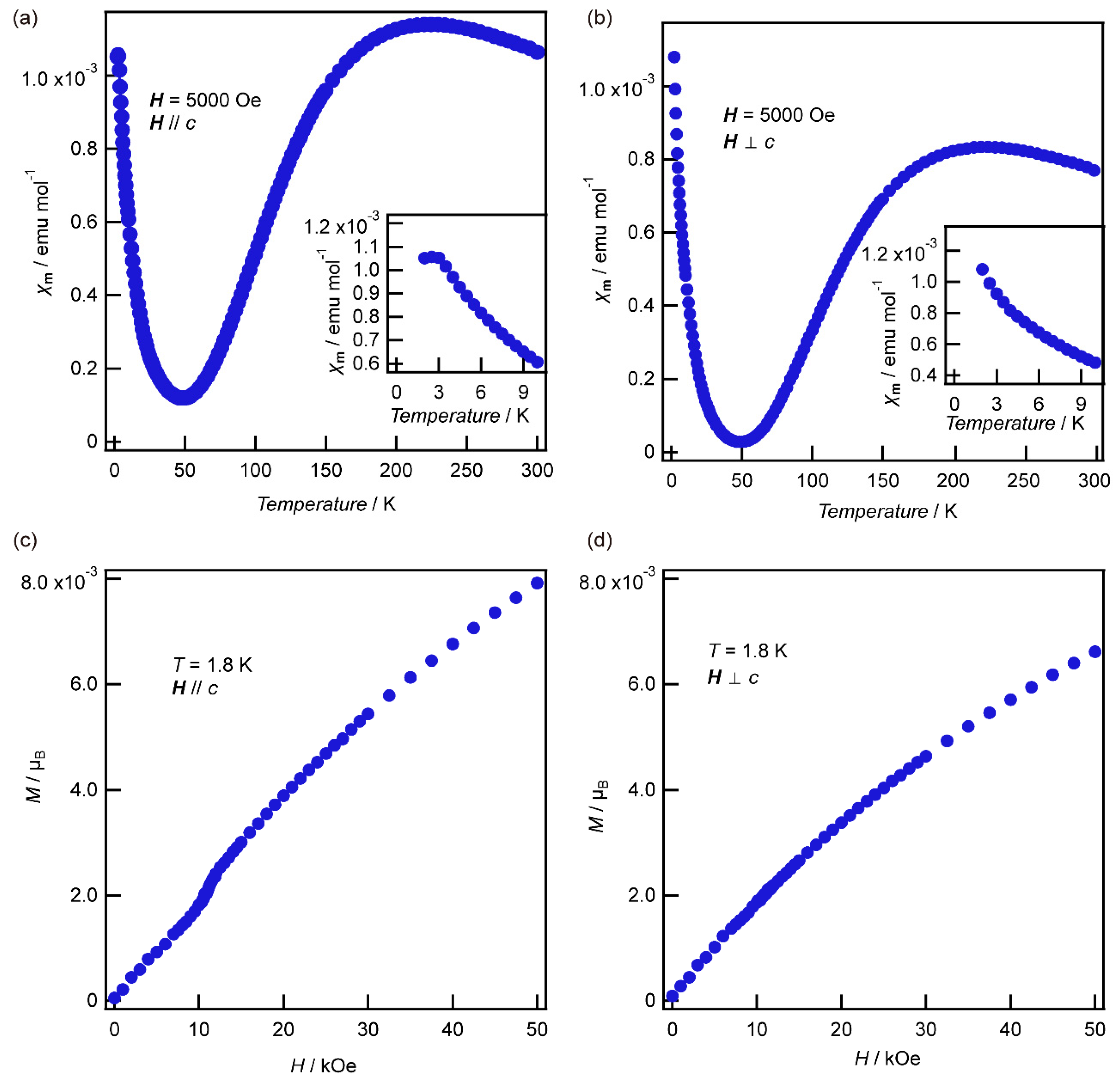 Crystals 10 00841 g002 Crystals 10 00841 g002