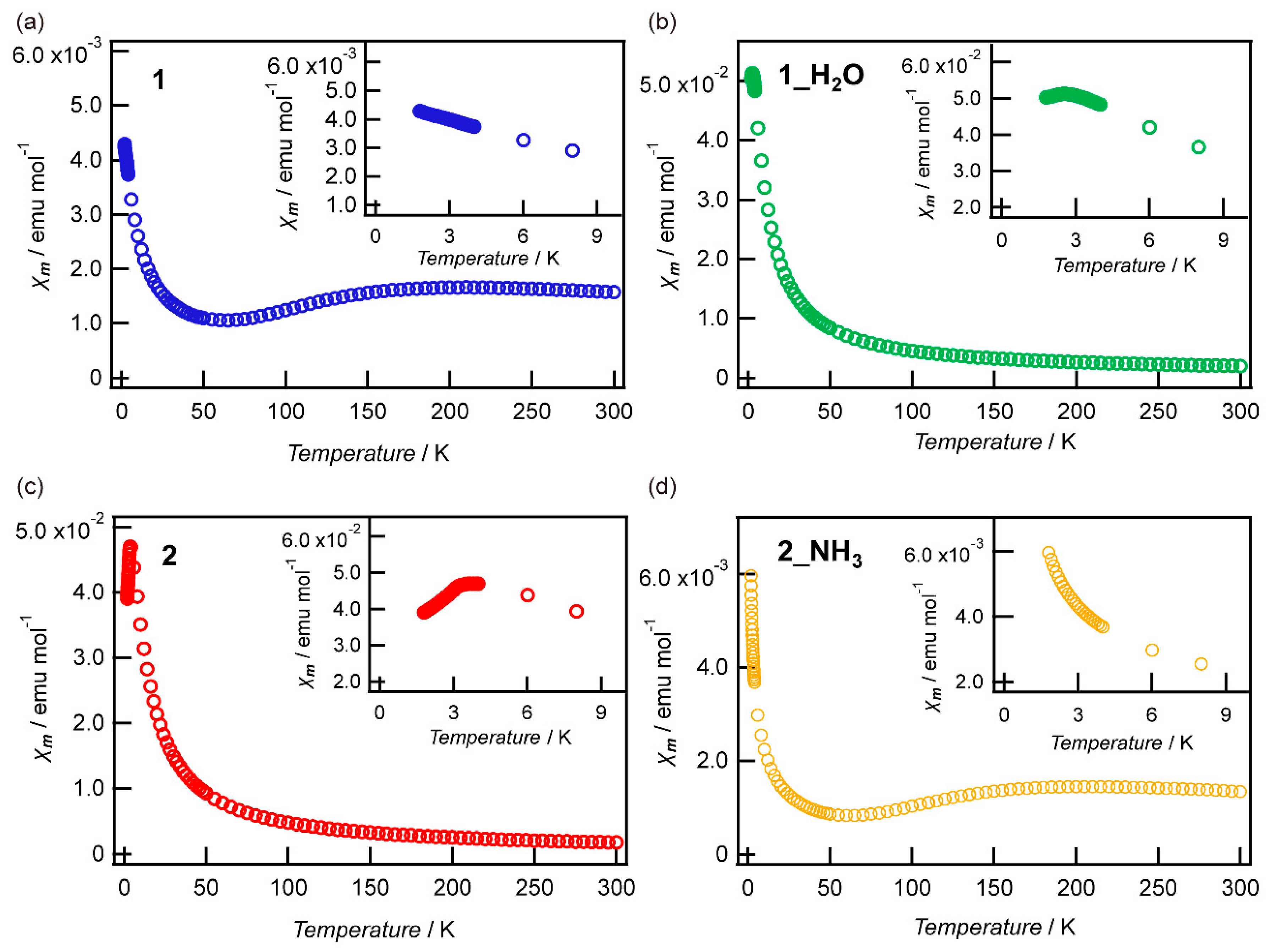 Crystals 10 00841 g004 Crystals 10 00841 g004