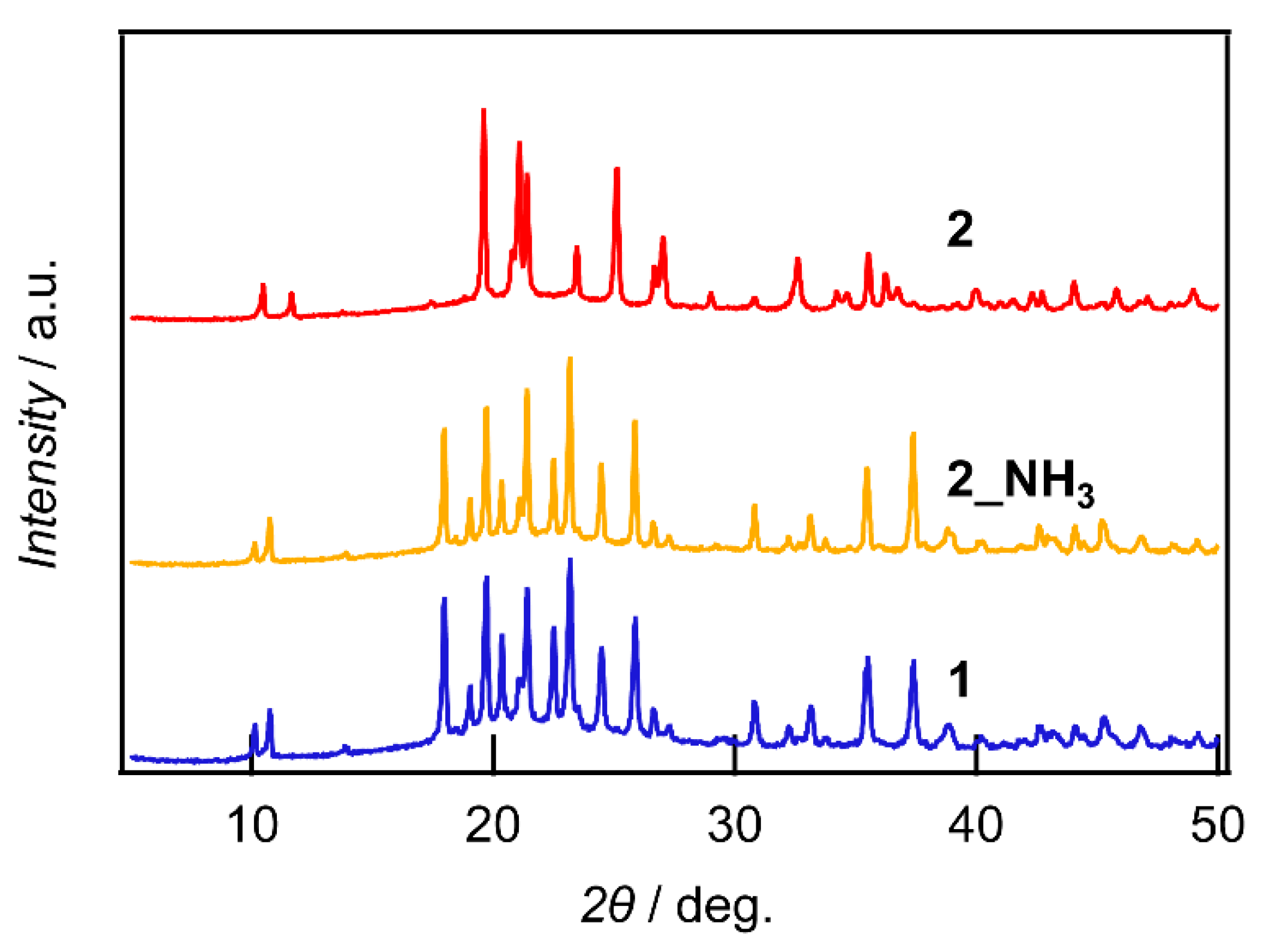 Crystals 10 00841 g005 Crystals 10 00841 g005