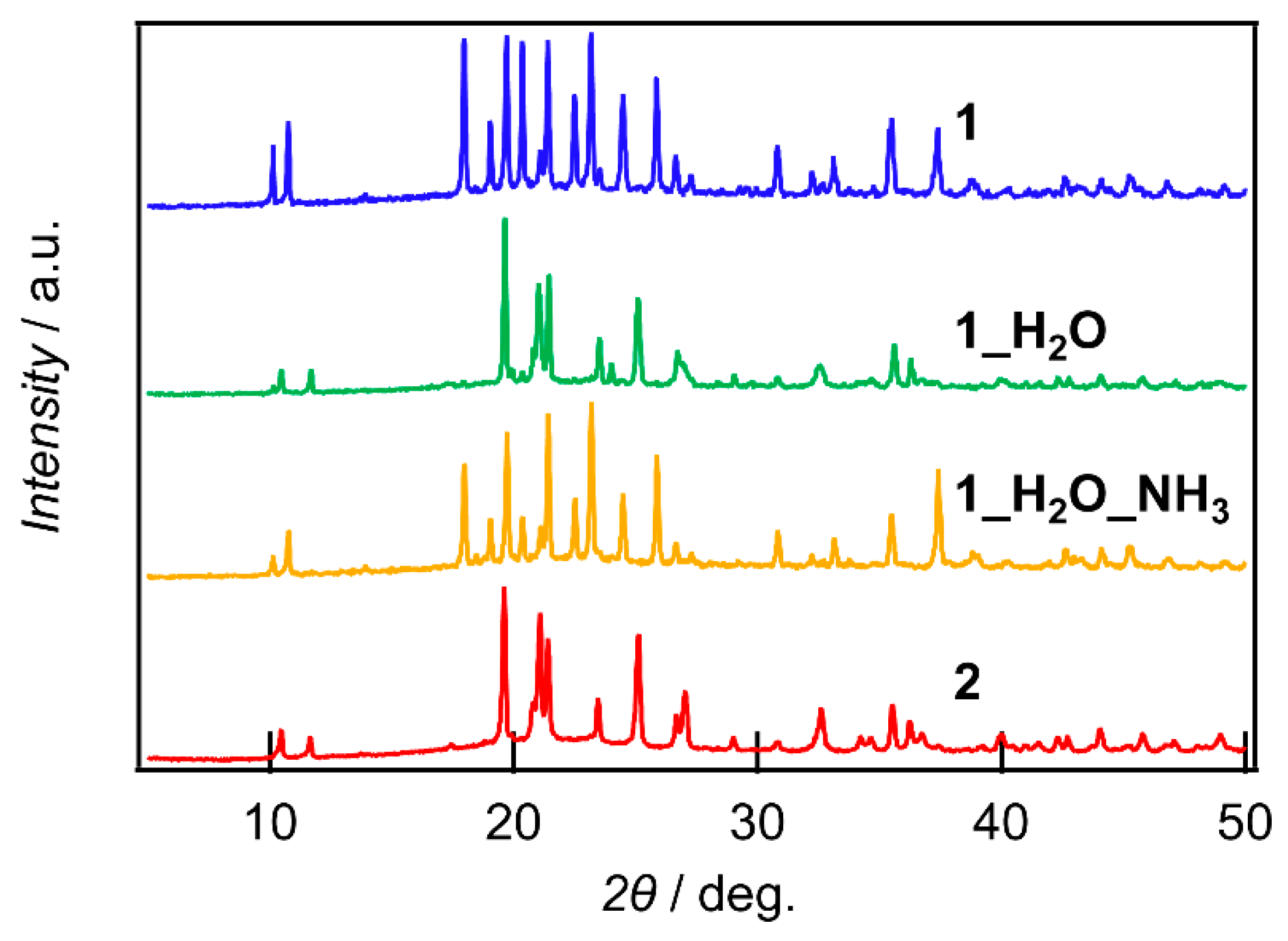 Crystals 10 00841 g006 Crystals 10 00841 g006