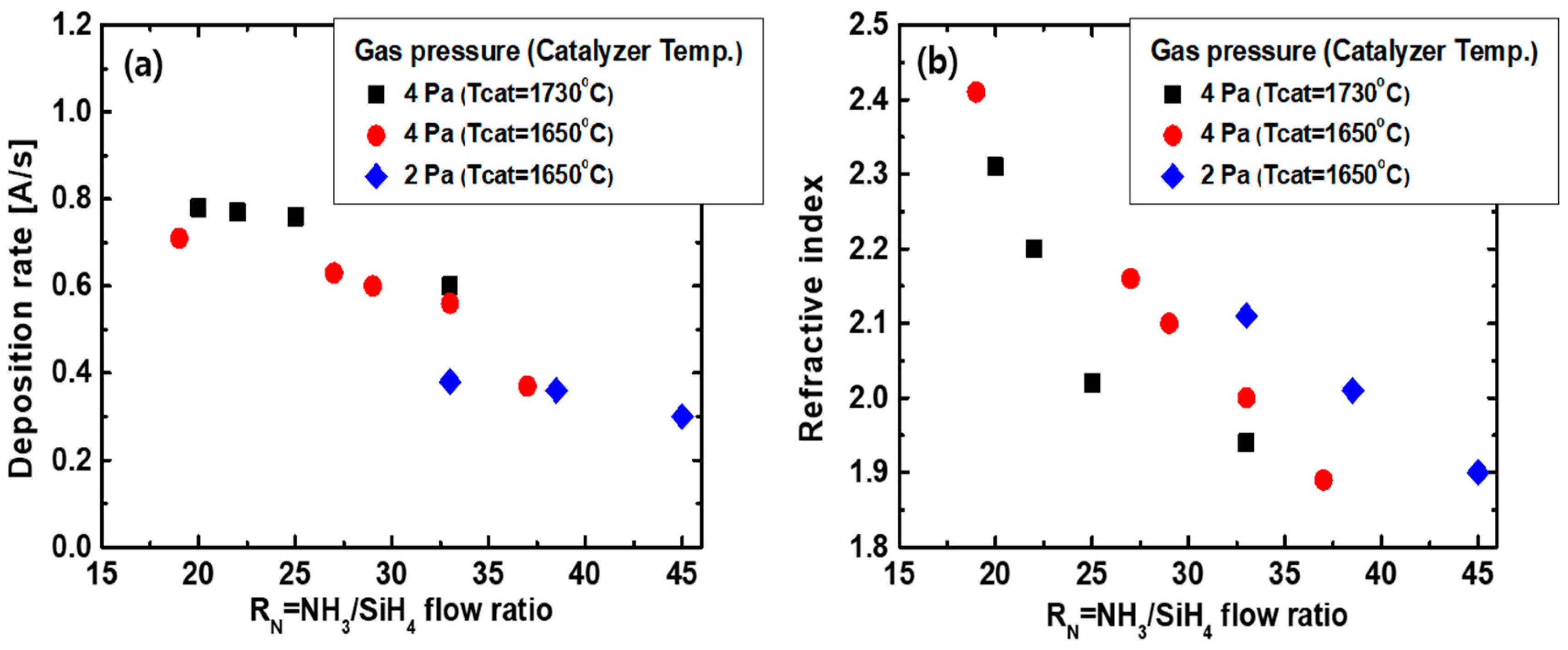 Crystals 10 00842 g002