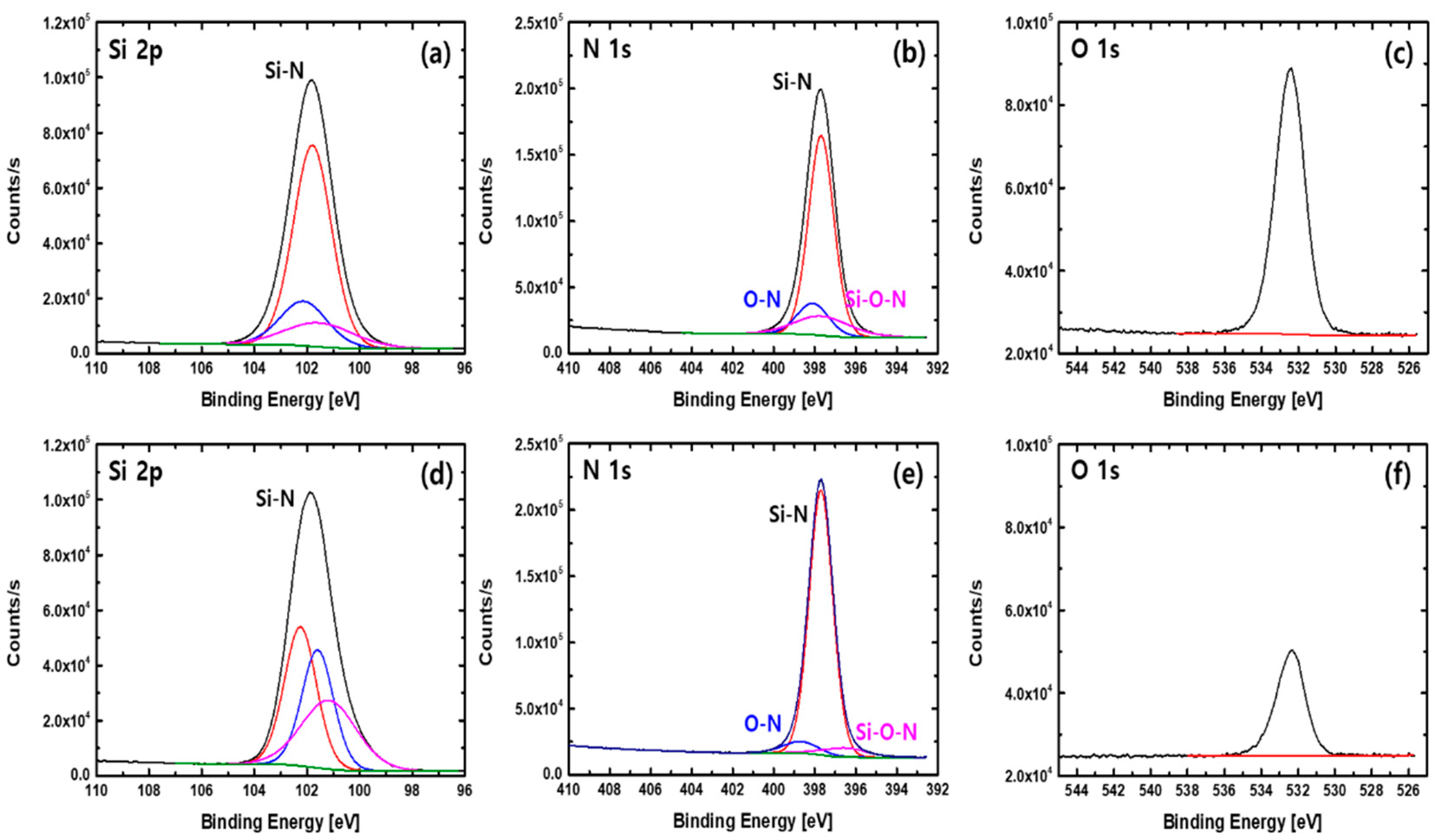 Crystals 10 00842 g005