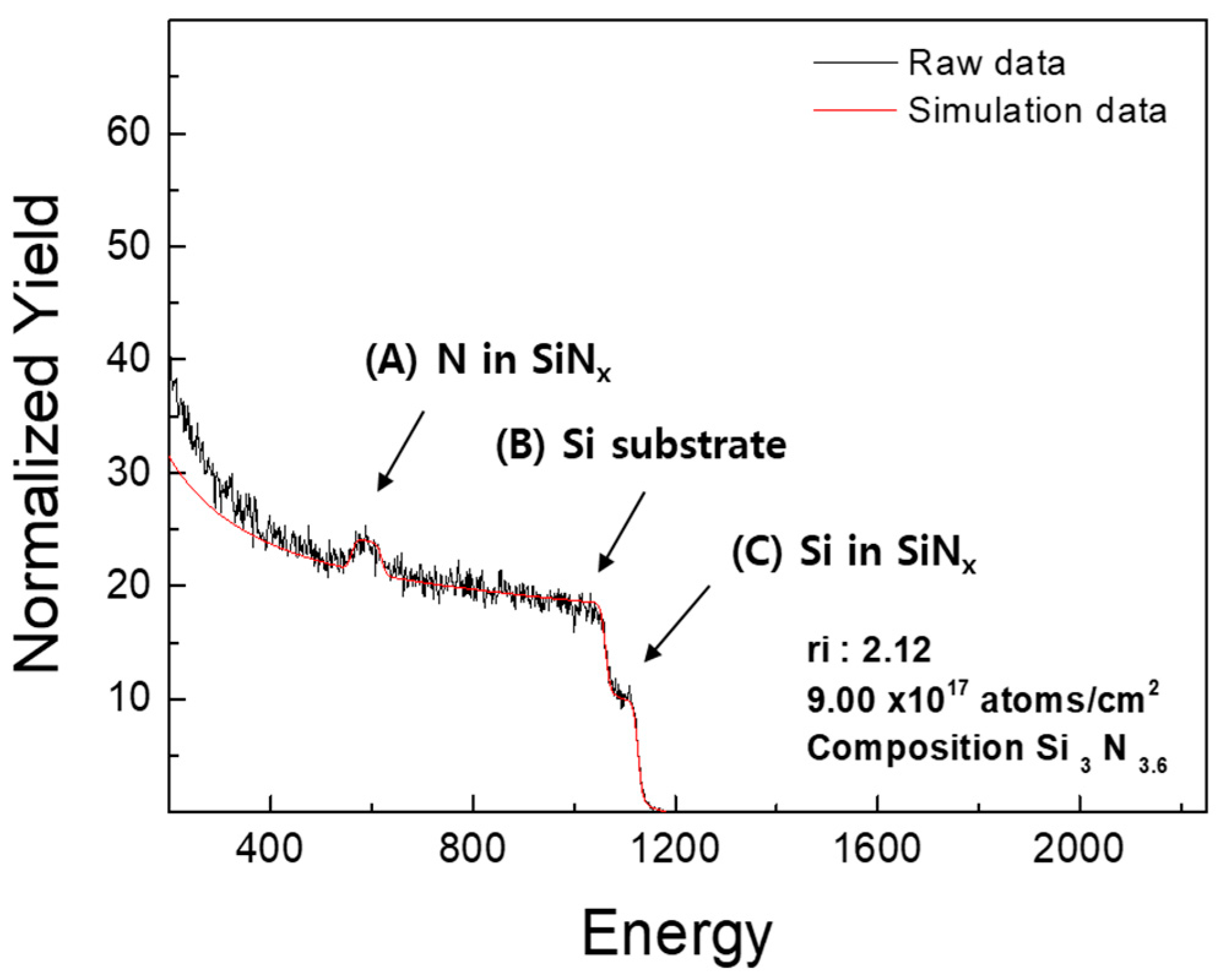 Crystals 10 00842 g006