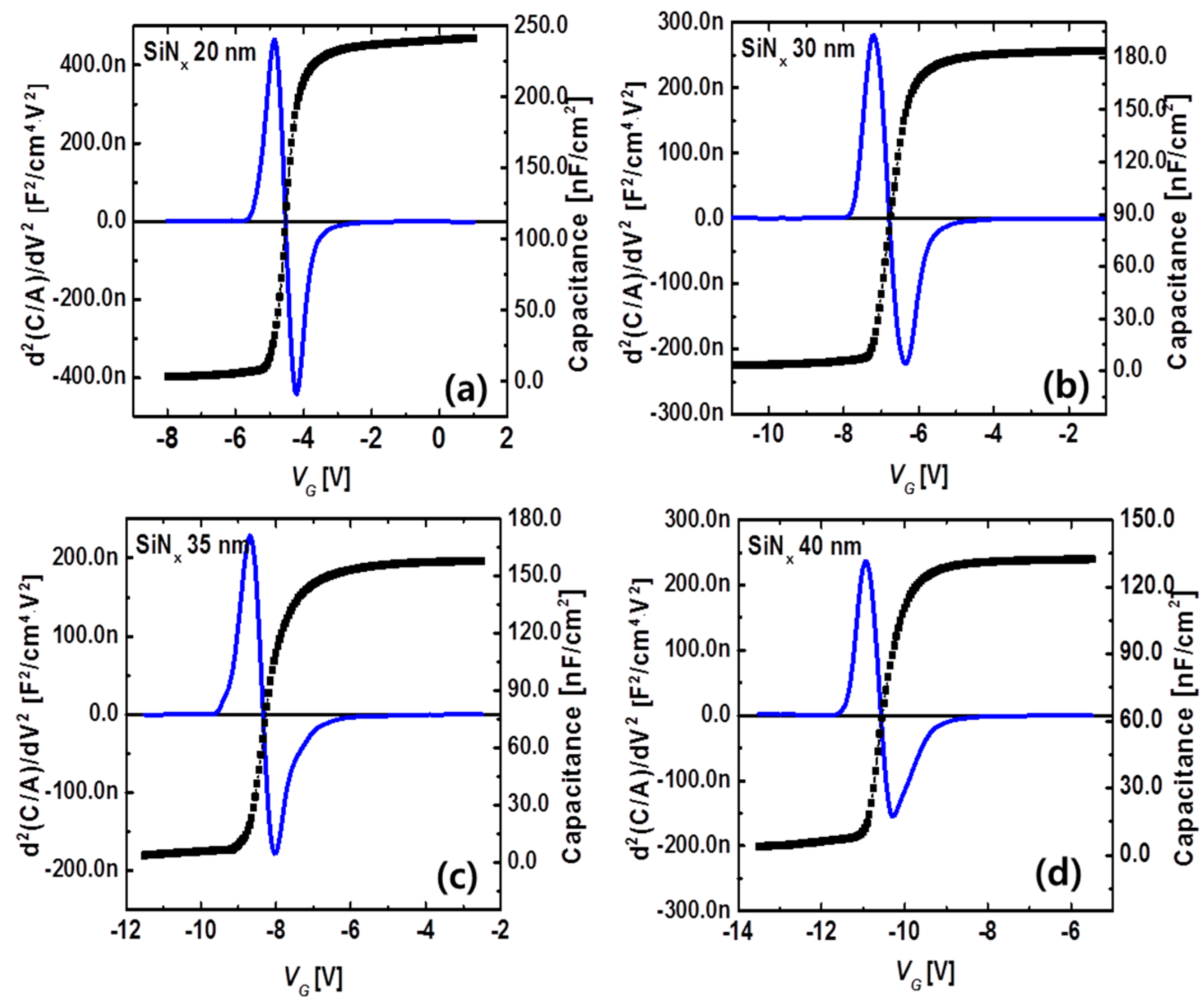 Crystals 10 00842 g012
