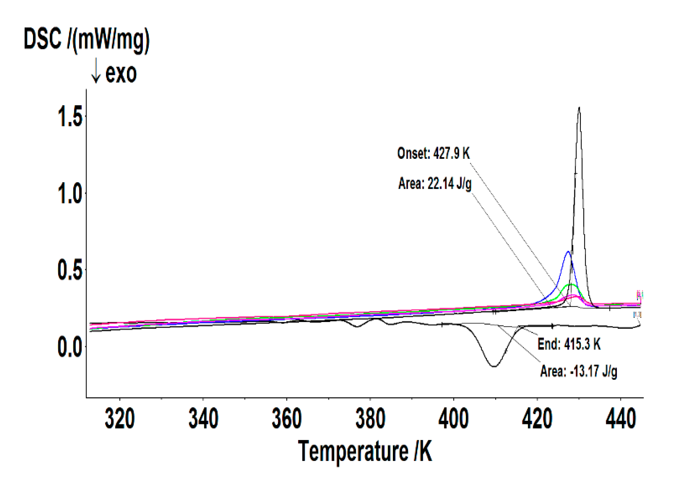 Crystals 10 00843 g002 Crystals 10 00843 g002