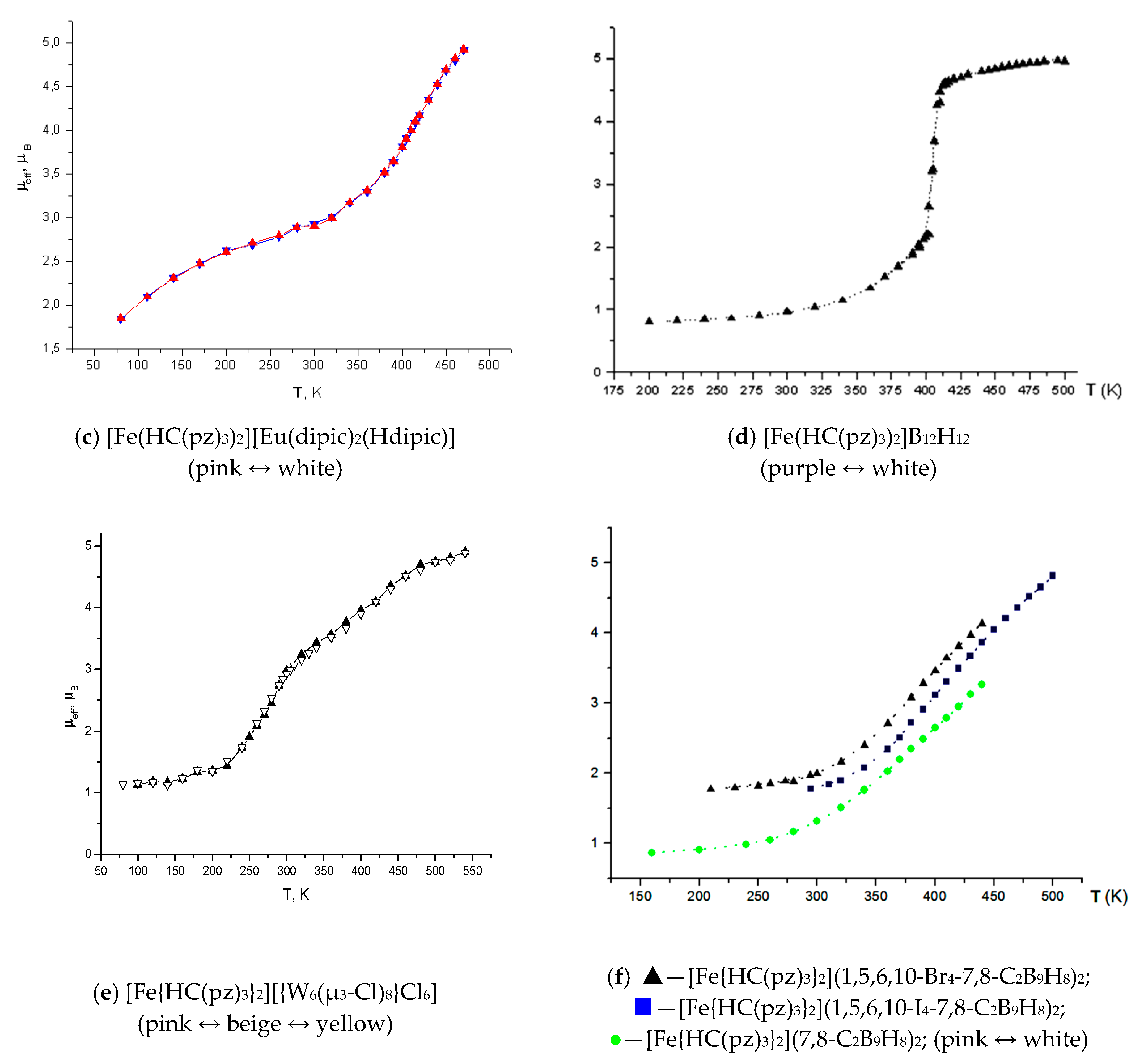 Crystals 10 00843 g004b Crystals 10 00843 g004b