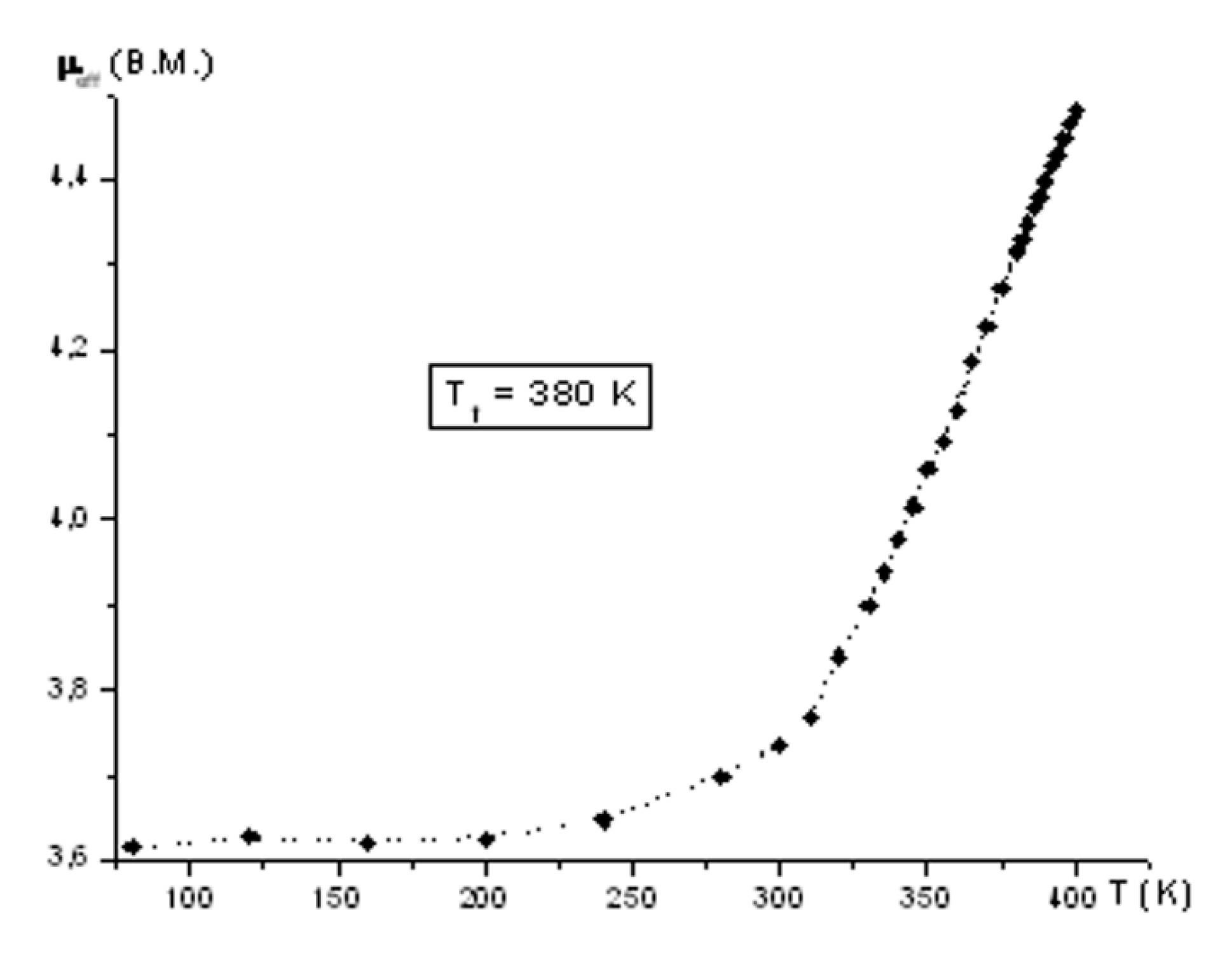 Crystals 10 00843 g008 Crystals 10 00843 g008