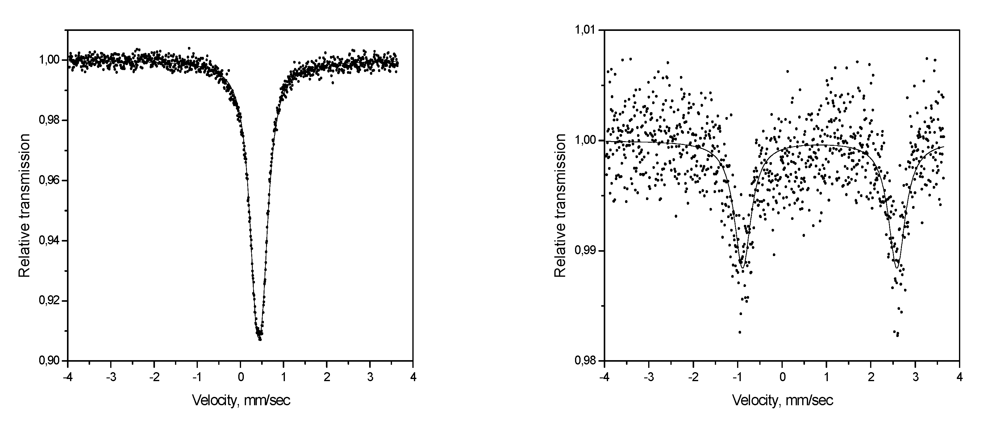Crystals 10 00843 g009 Crystals 10 00843 g009