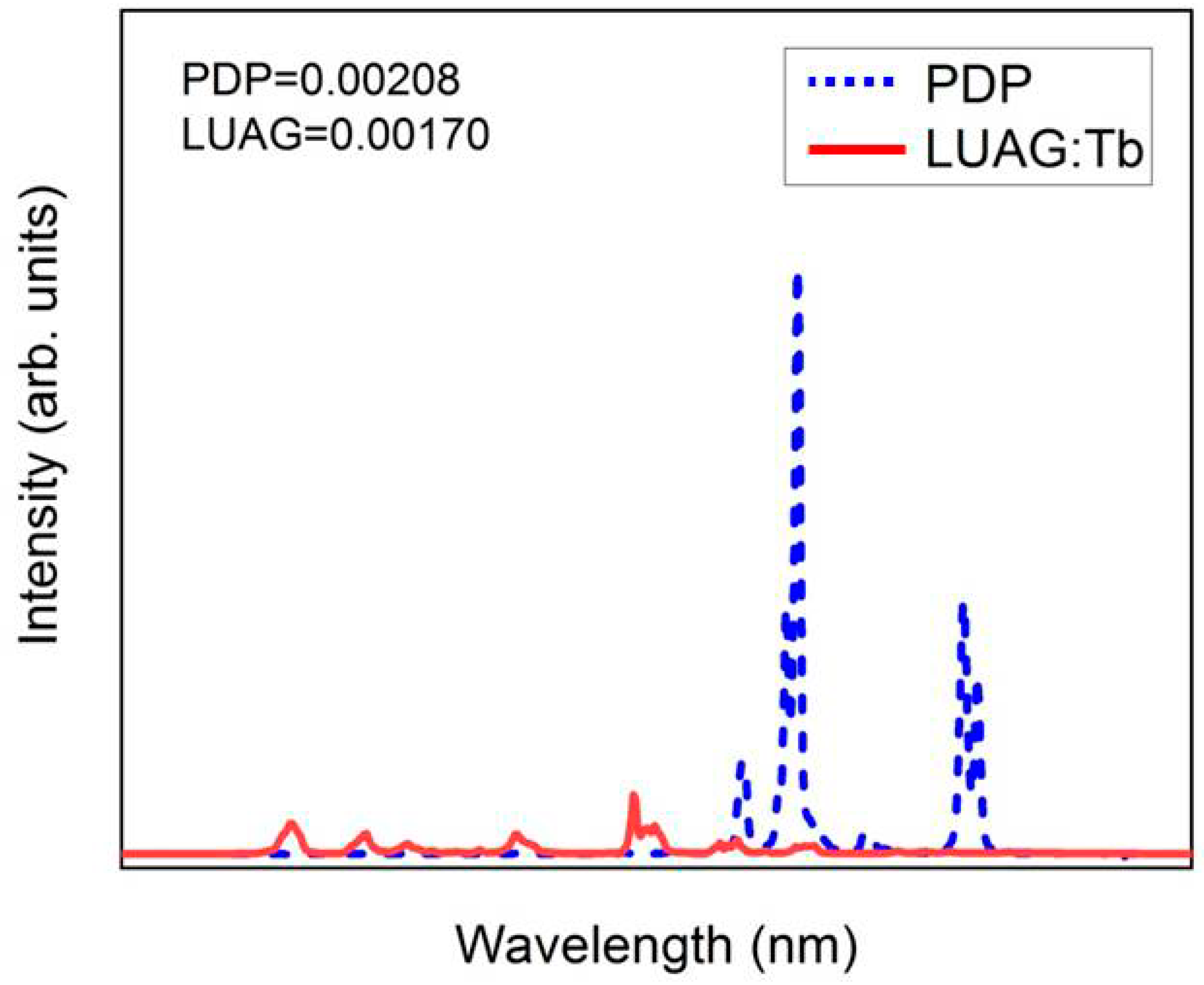 Crystals 10 00844 g009