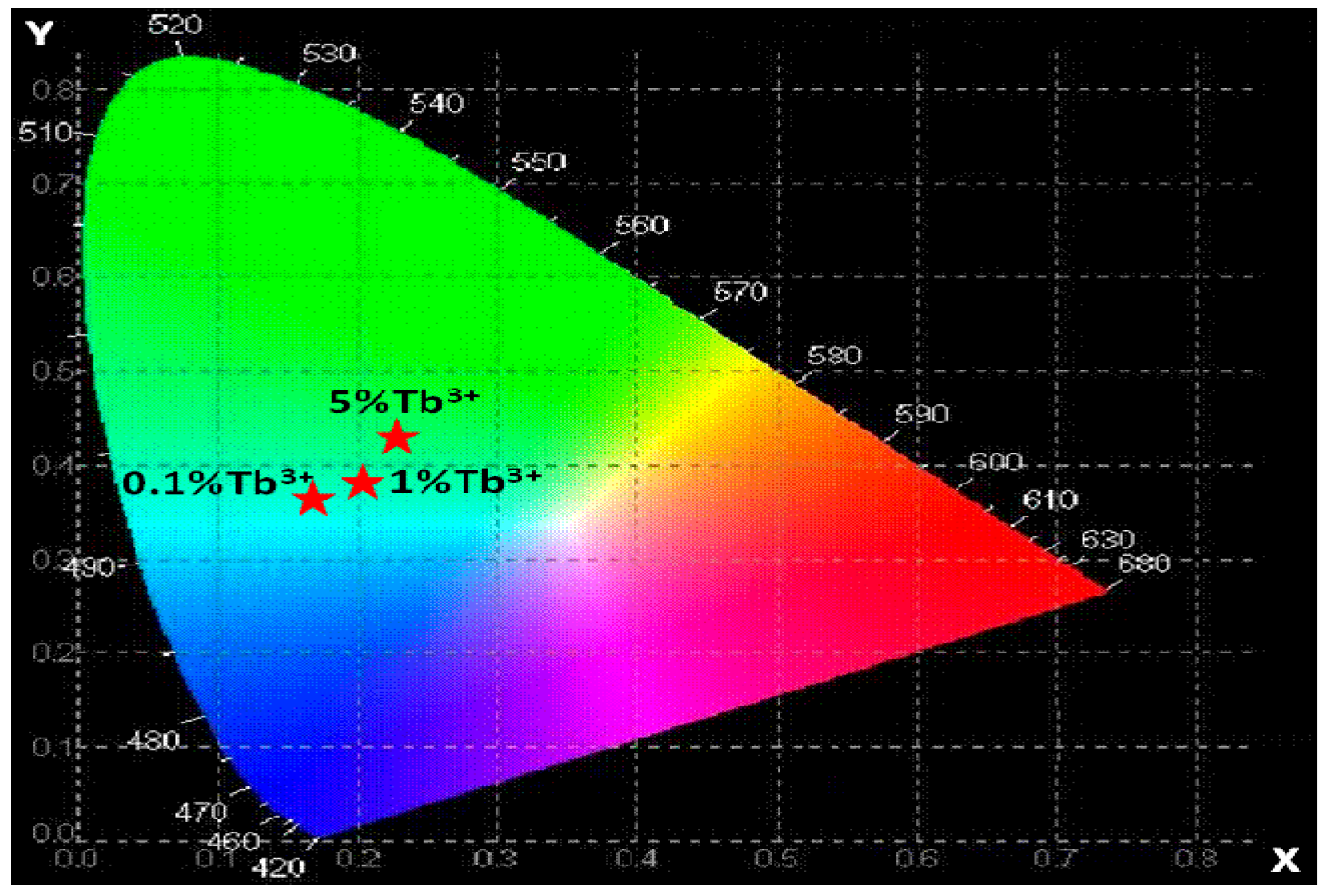 Crystals 10 00844 g011