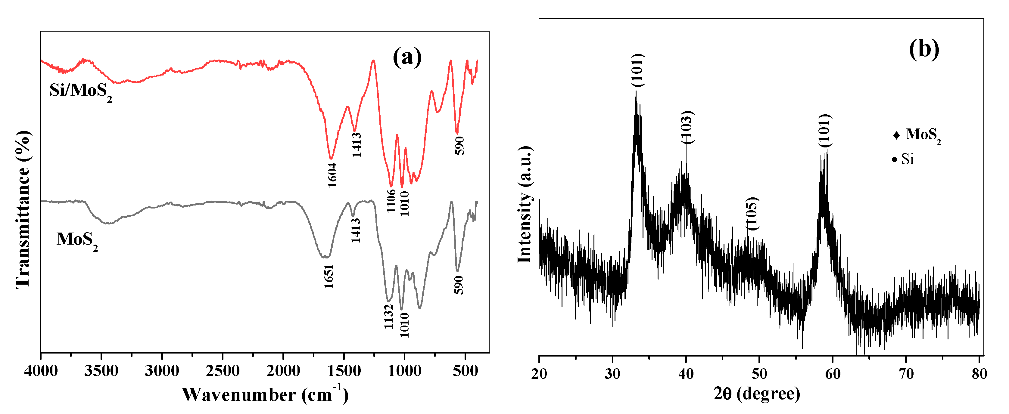 Crystals 10 00846 g001