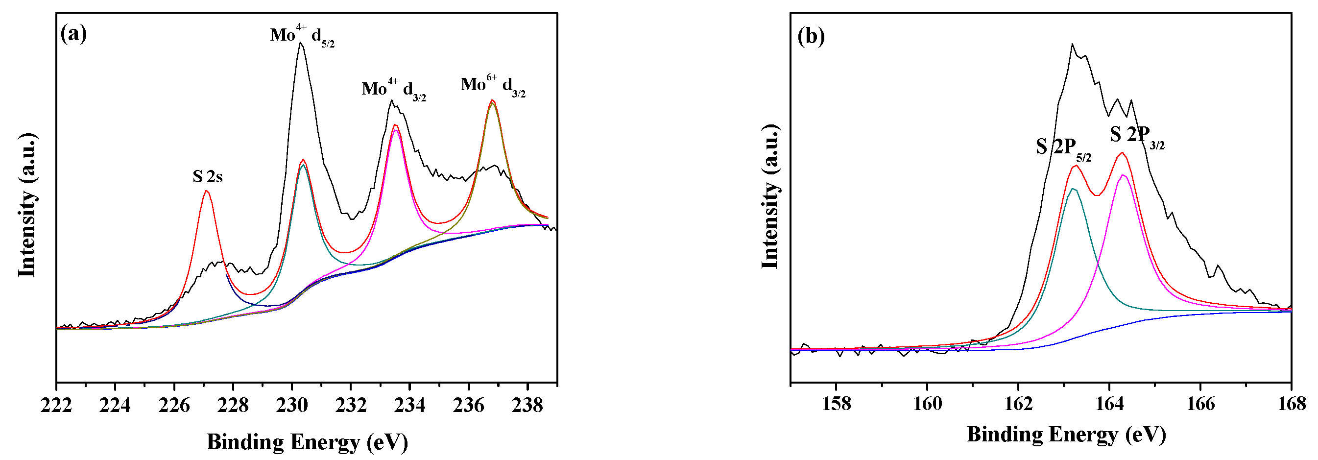 Crystals 10 00846 g002