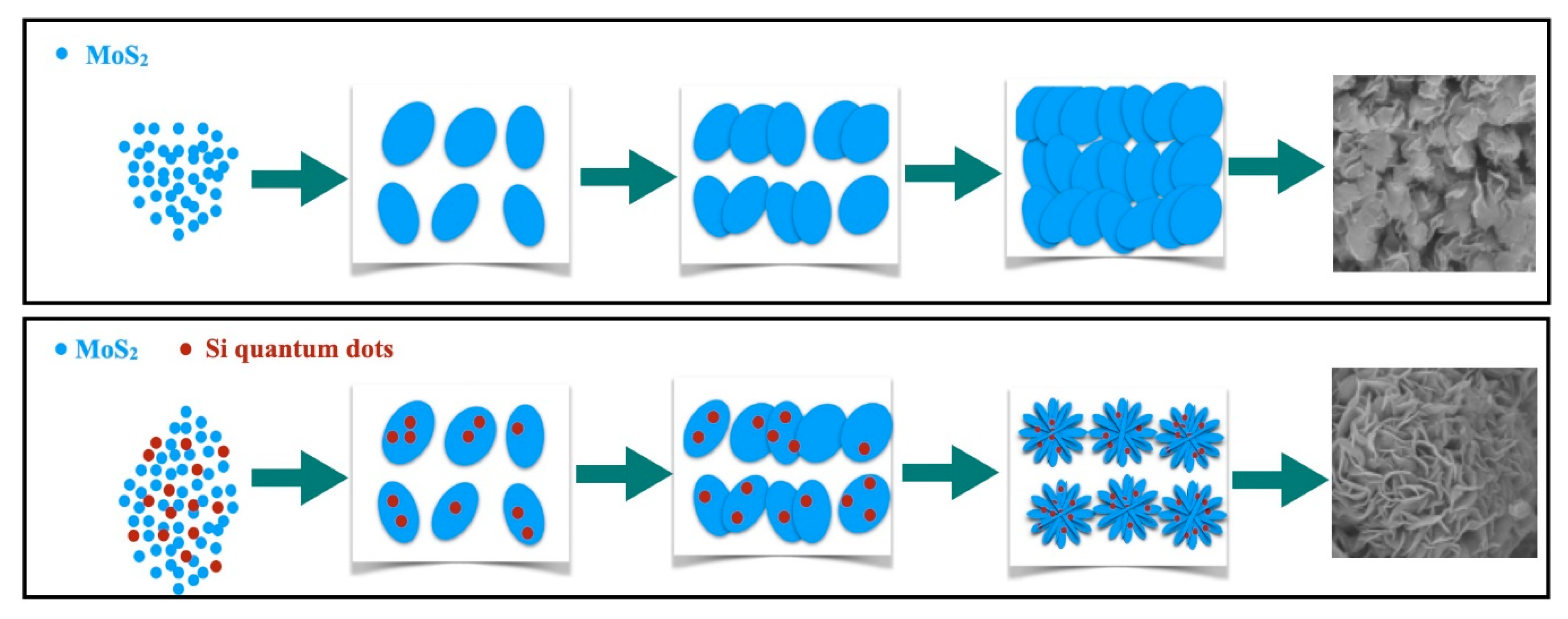 Crystals 10 00846 g004