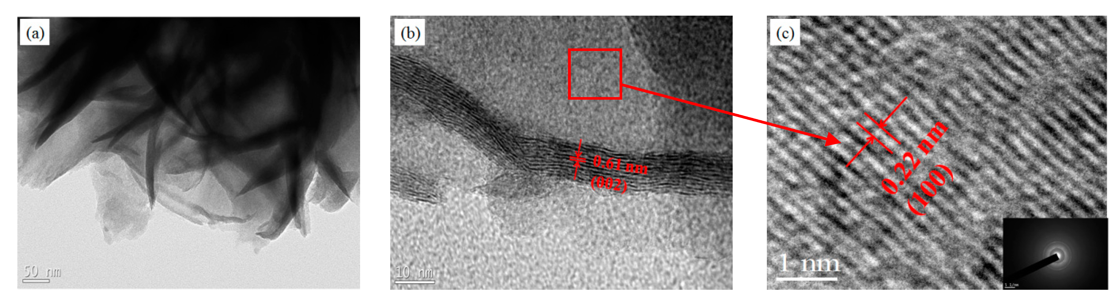 Crystals 10 00846 g005