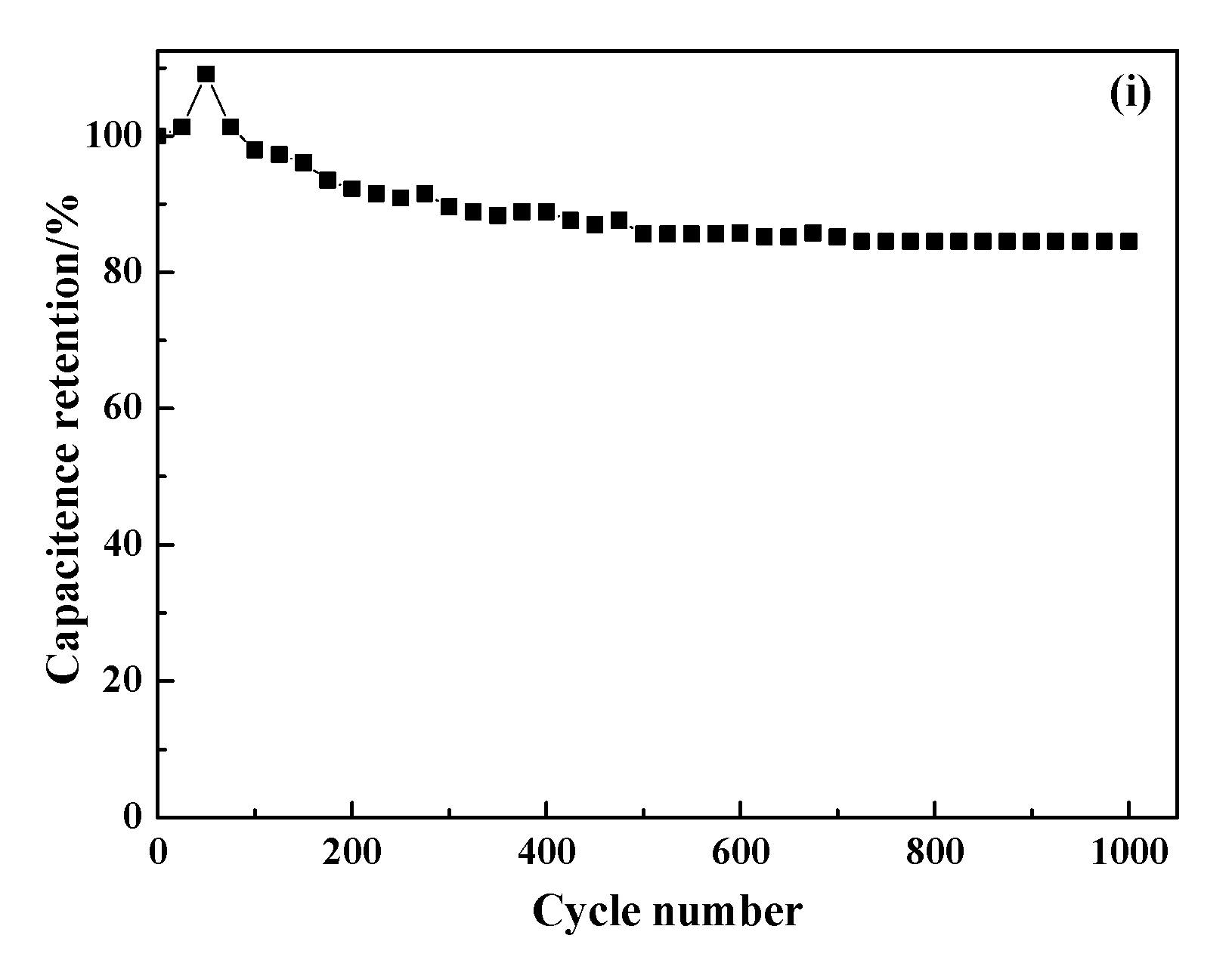Crystals 10 00846 g006b