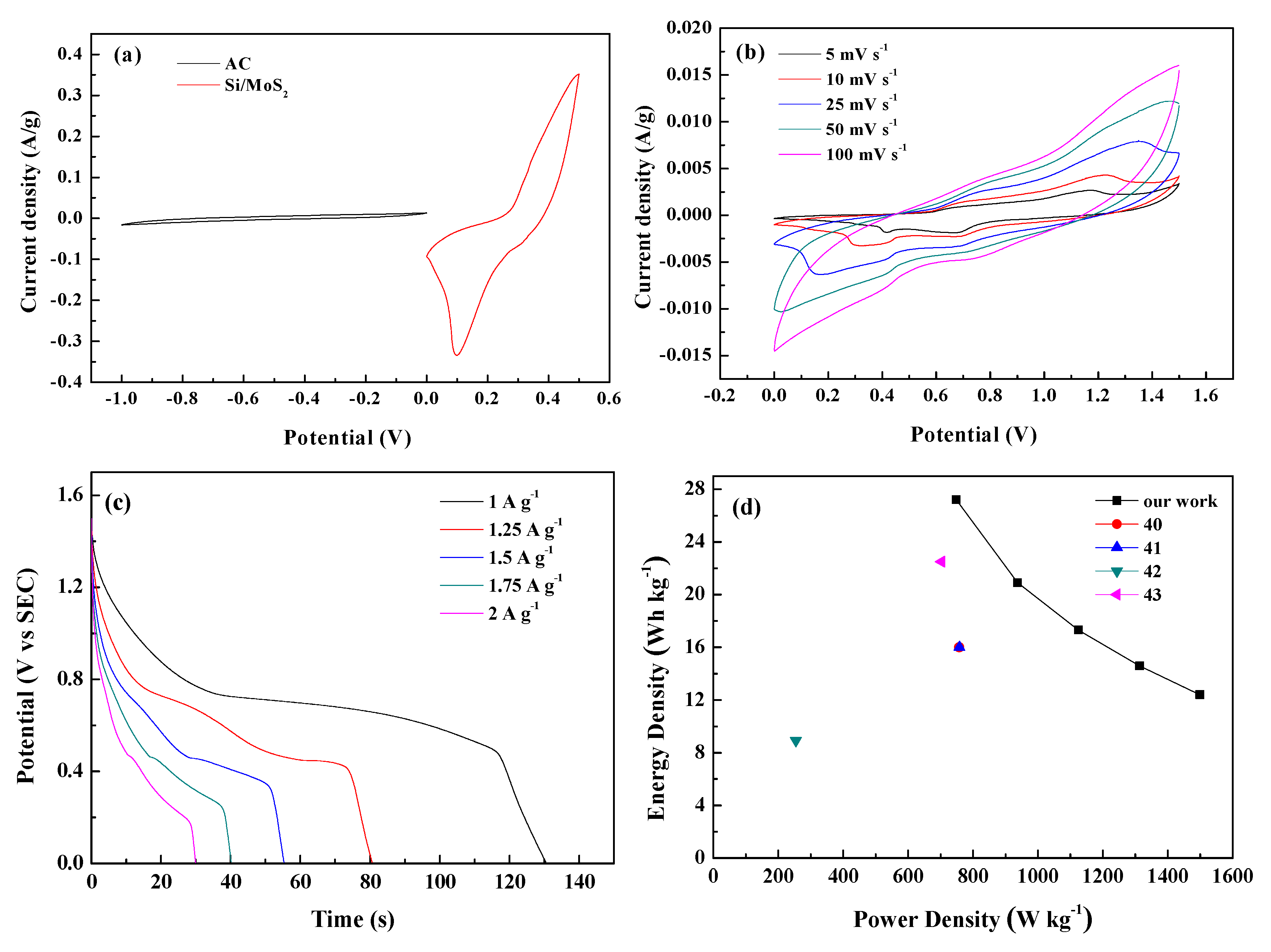 Crystals 10 00846 g007