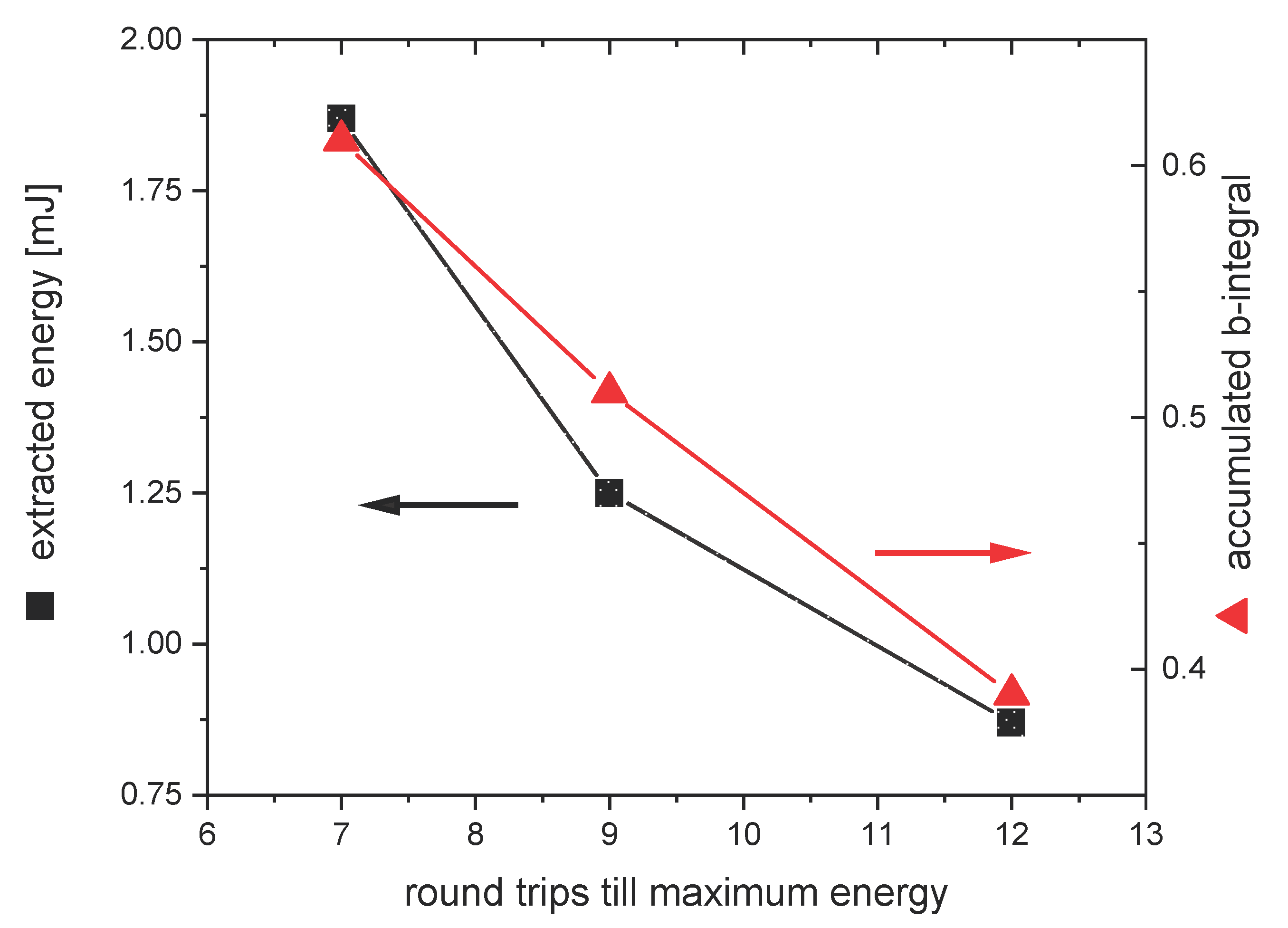 Crystals 10 00847 g006 Crystals 10 00847 g006