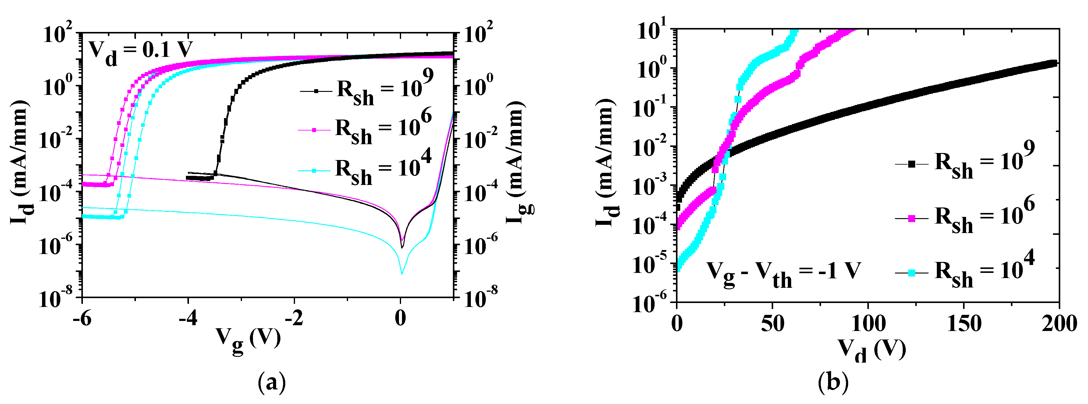 Crystals 10 00848 g002 550