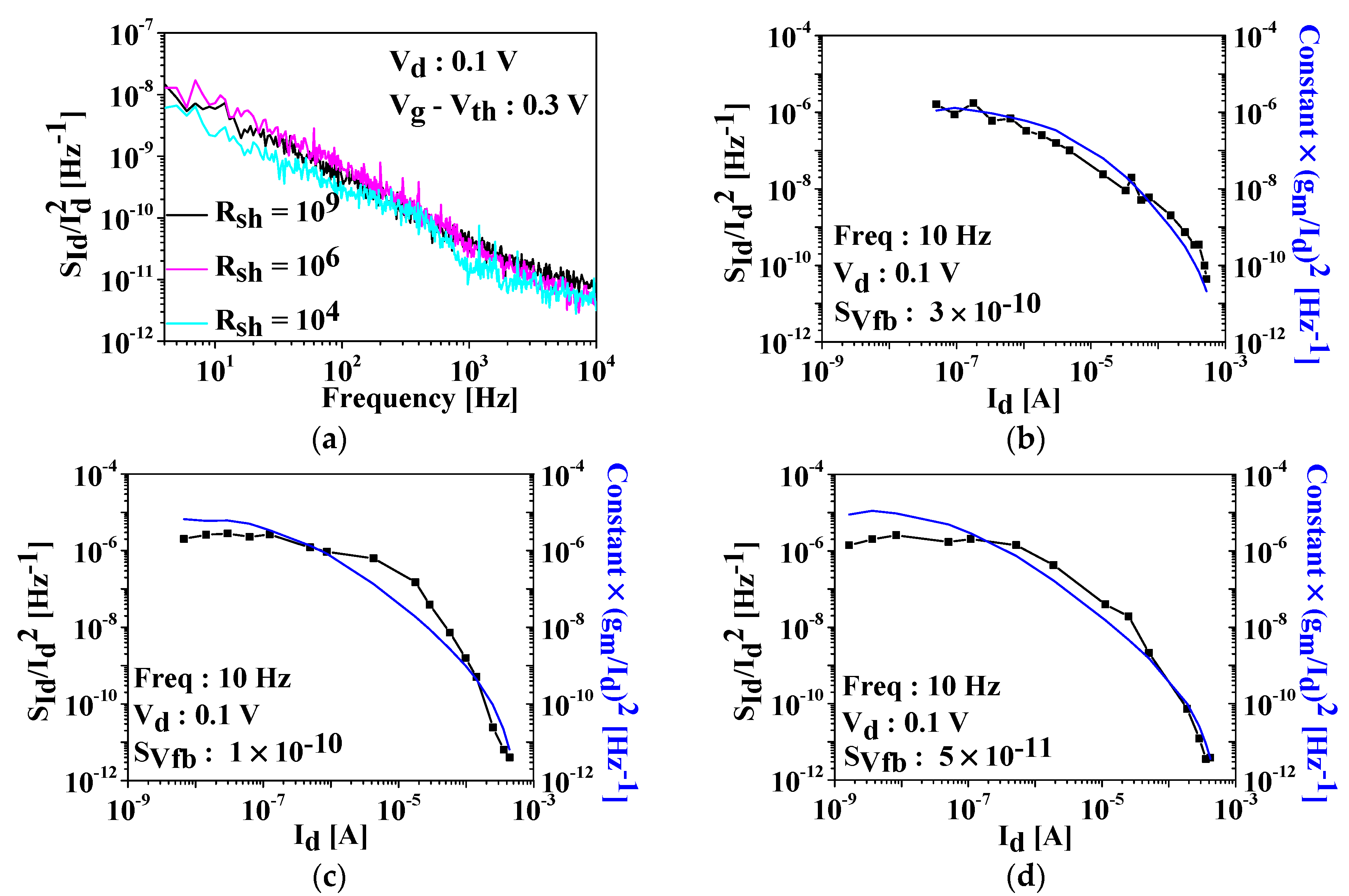 Crystals 10 00848 g003 550