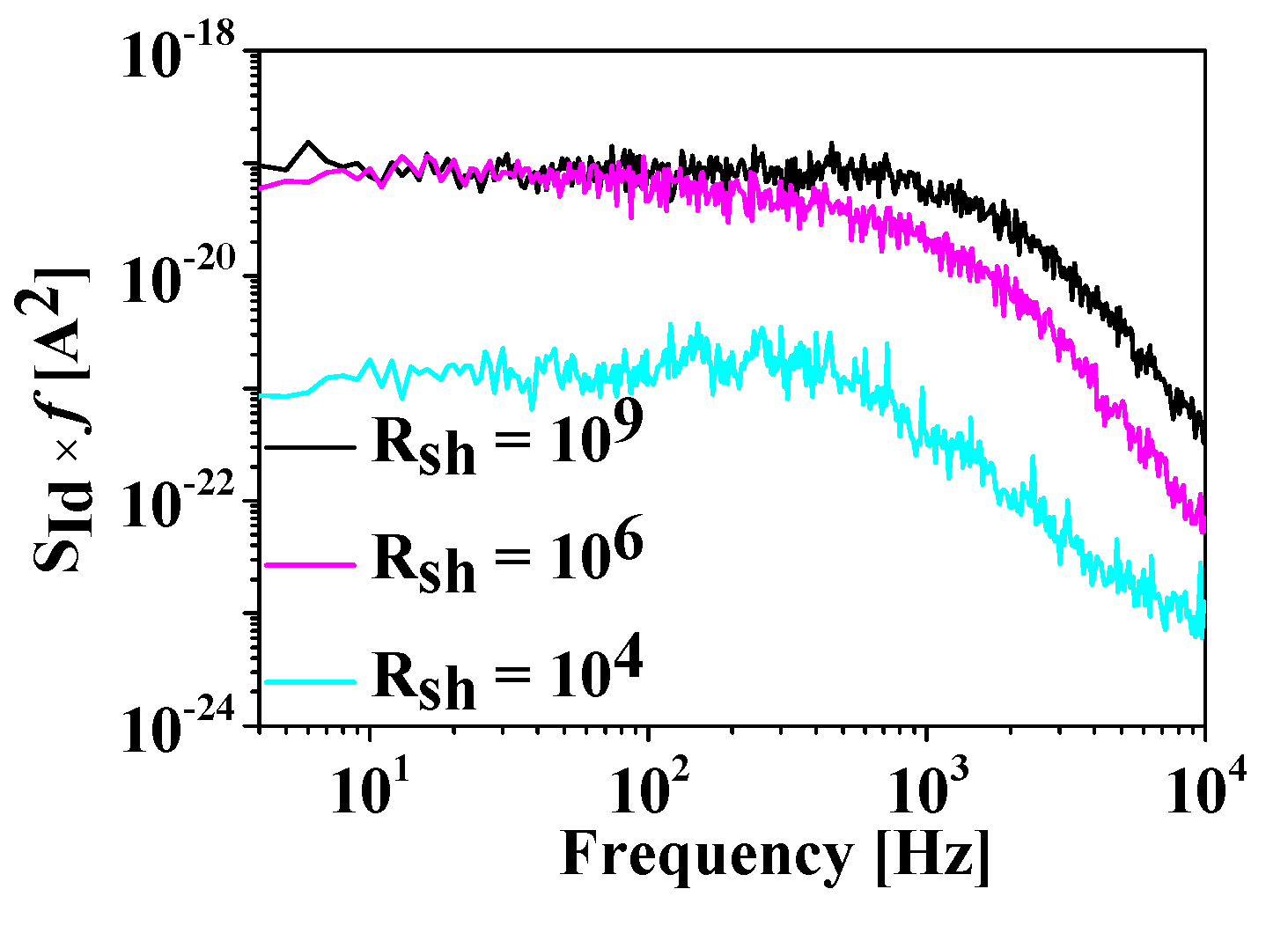 Crystals 10 00848 g004 550
