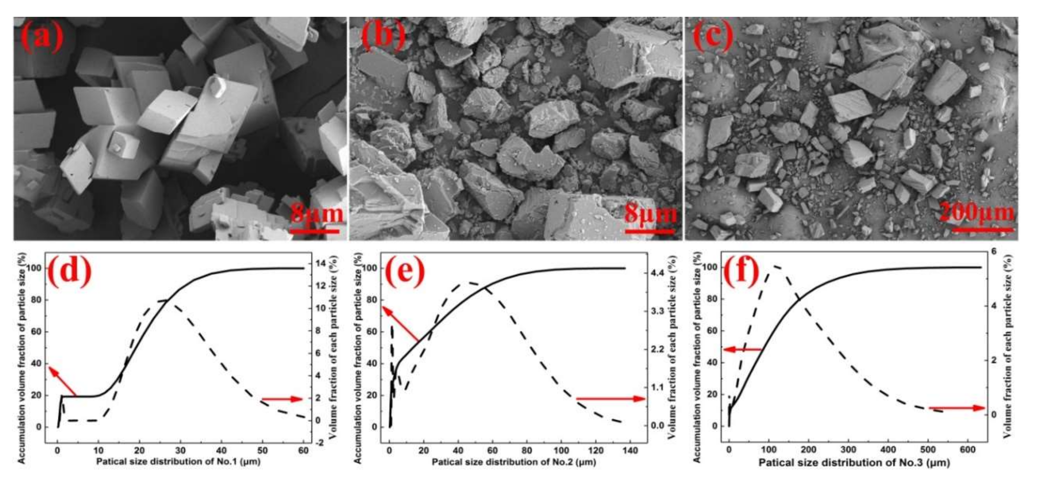 Crystals 10 00849 g001 Crystals 10 00849 g001