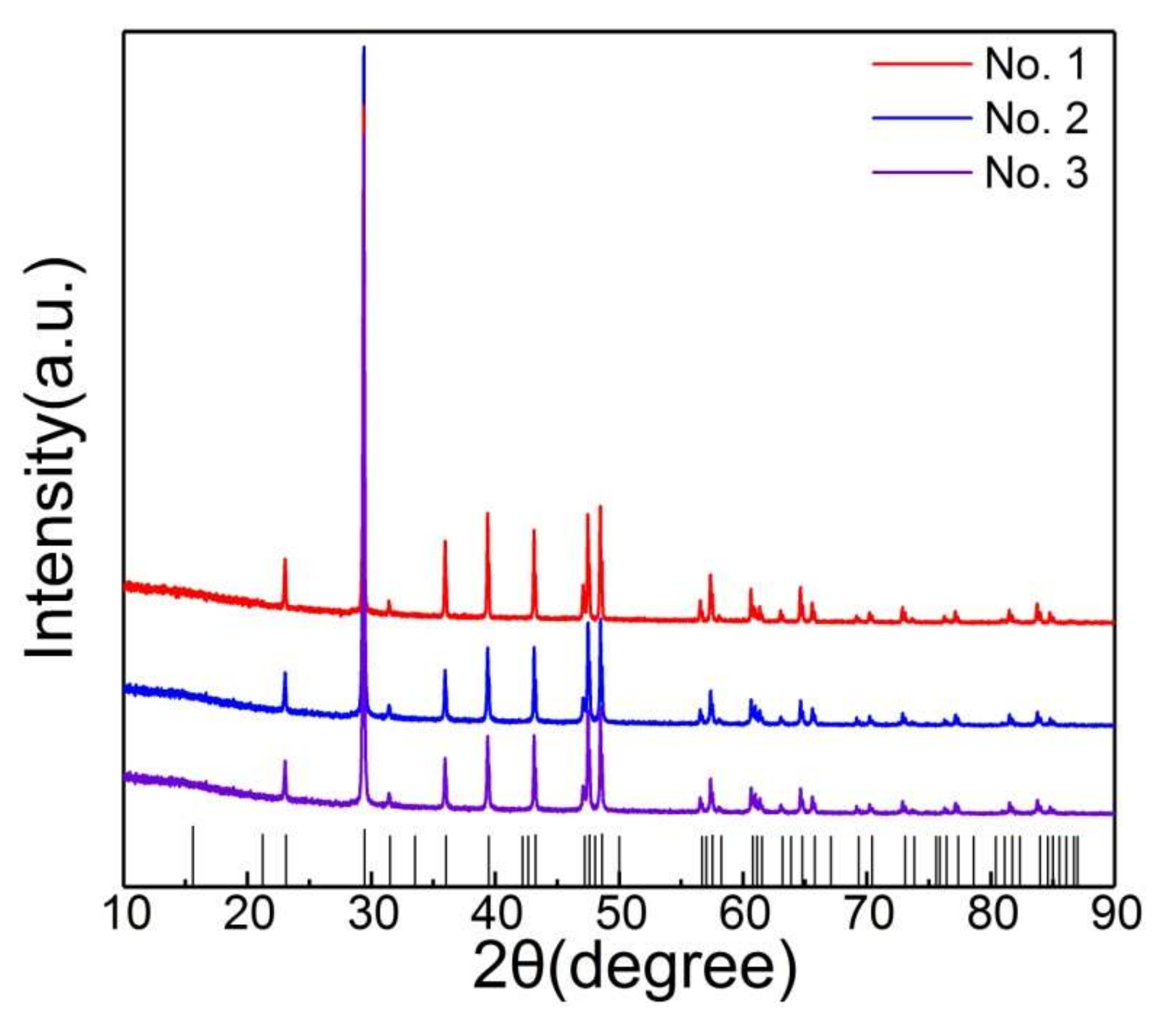 Crystals 10 00849 g002 Crystals 10 00849 g002