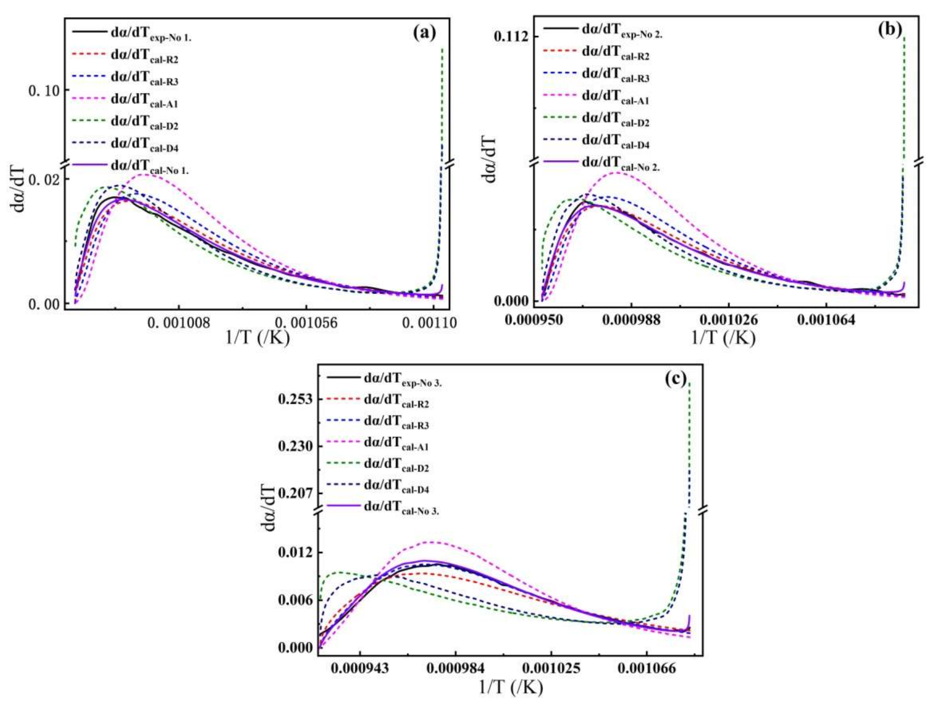 Crystals 10 00849 g005 Crystals 10 00849 g005