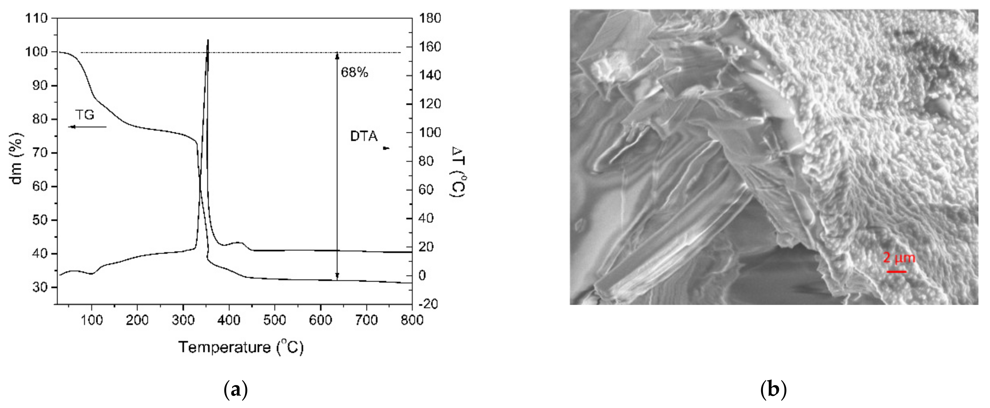Crystals 10 00851 g001
