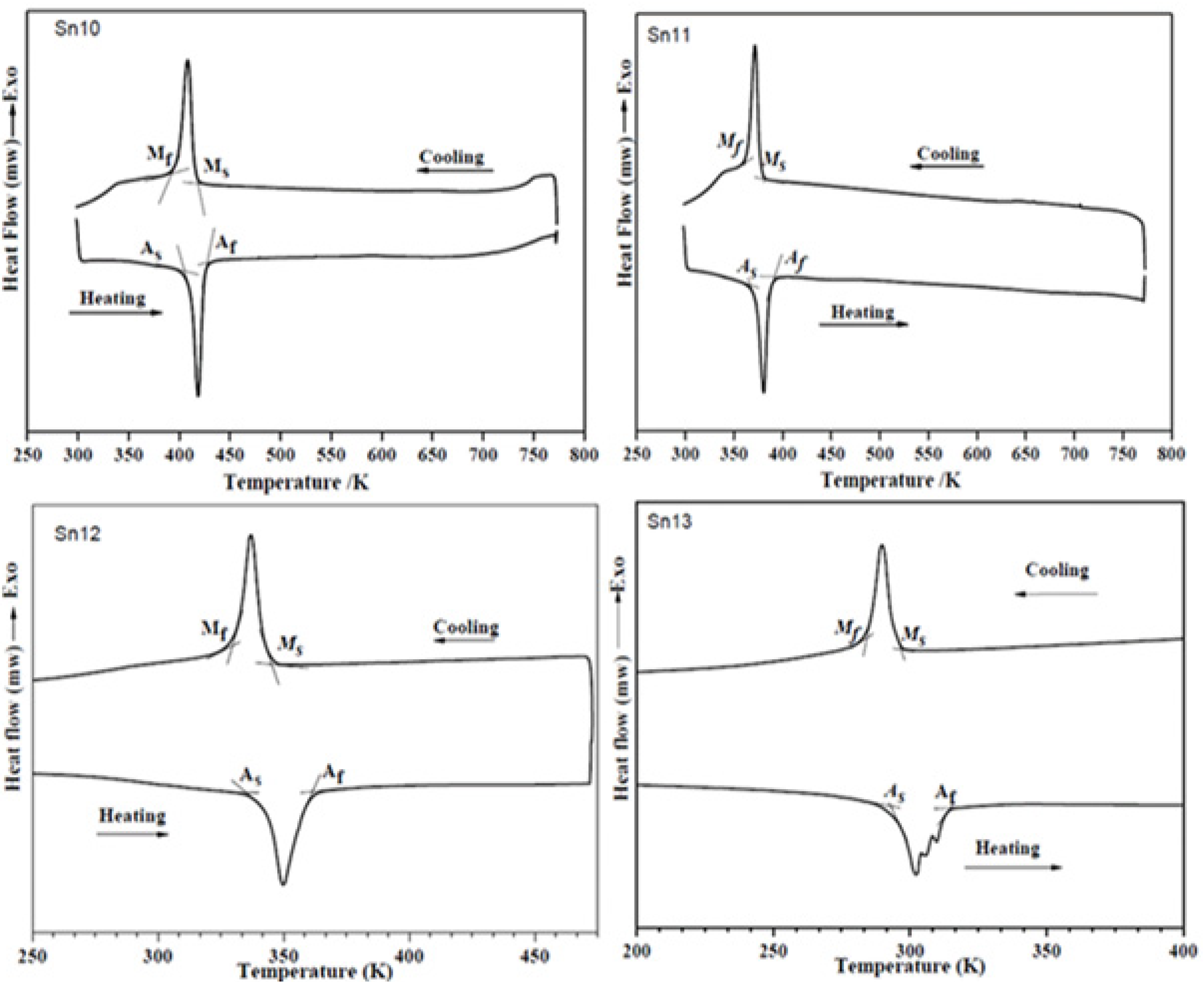 Crystals 10 00853 g004 Crystals 10 00853 g004
