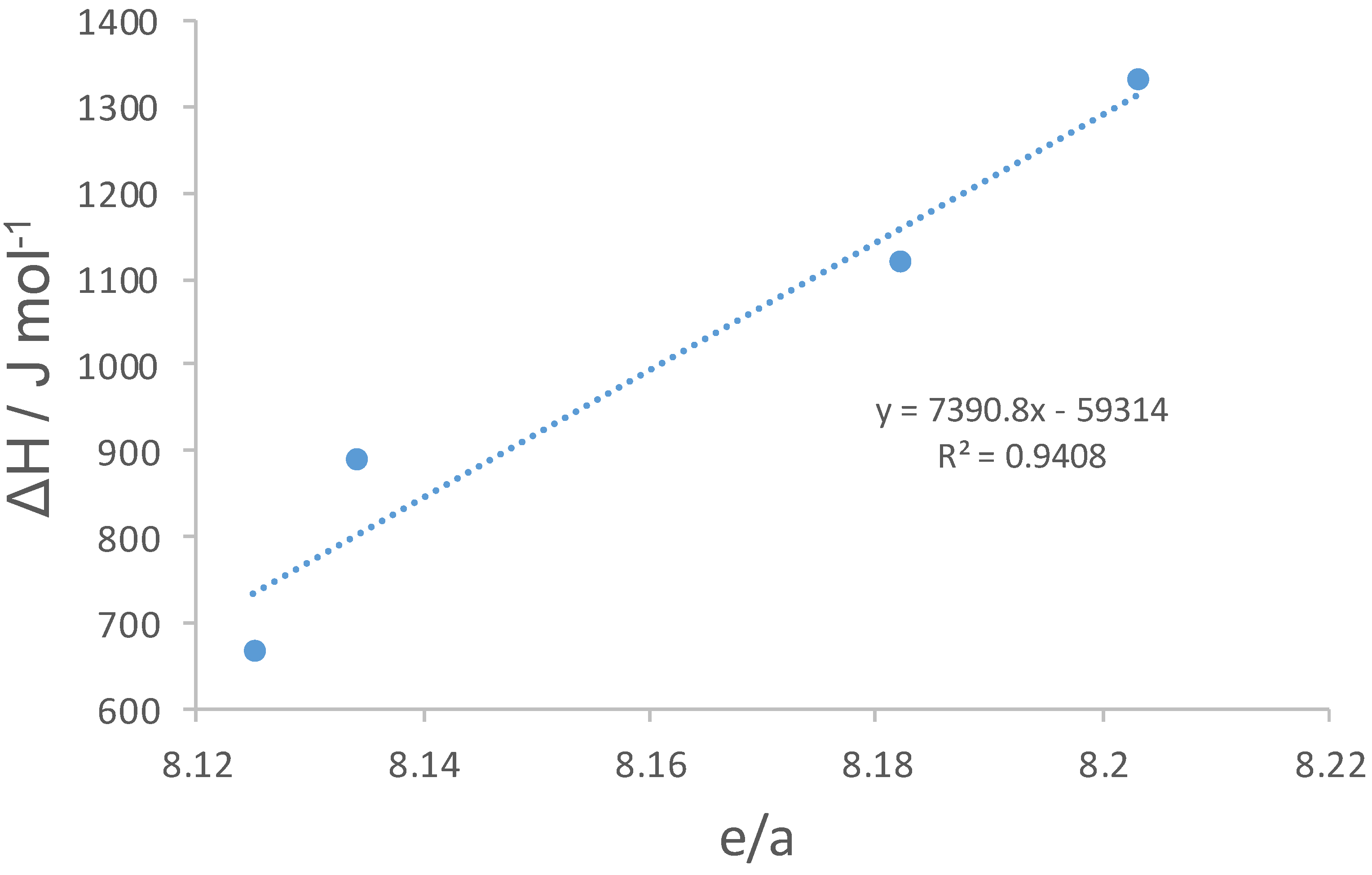 Crystals 10 00853 g006 Crystals 10 00853 g006