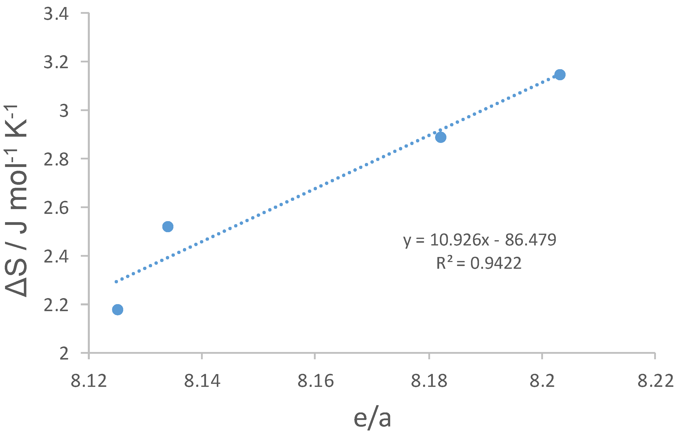 Crystals 10 00853 g007 Crystals 10 00853 g007