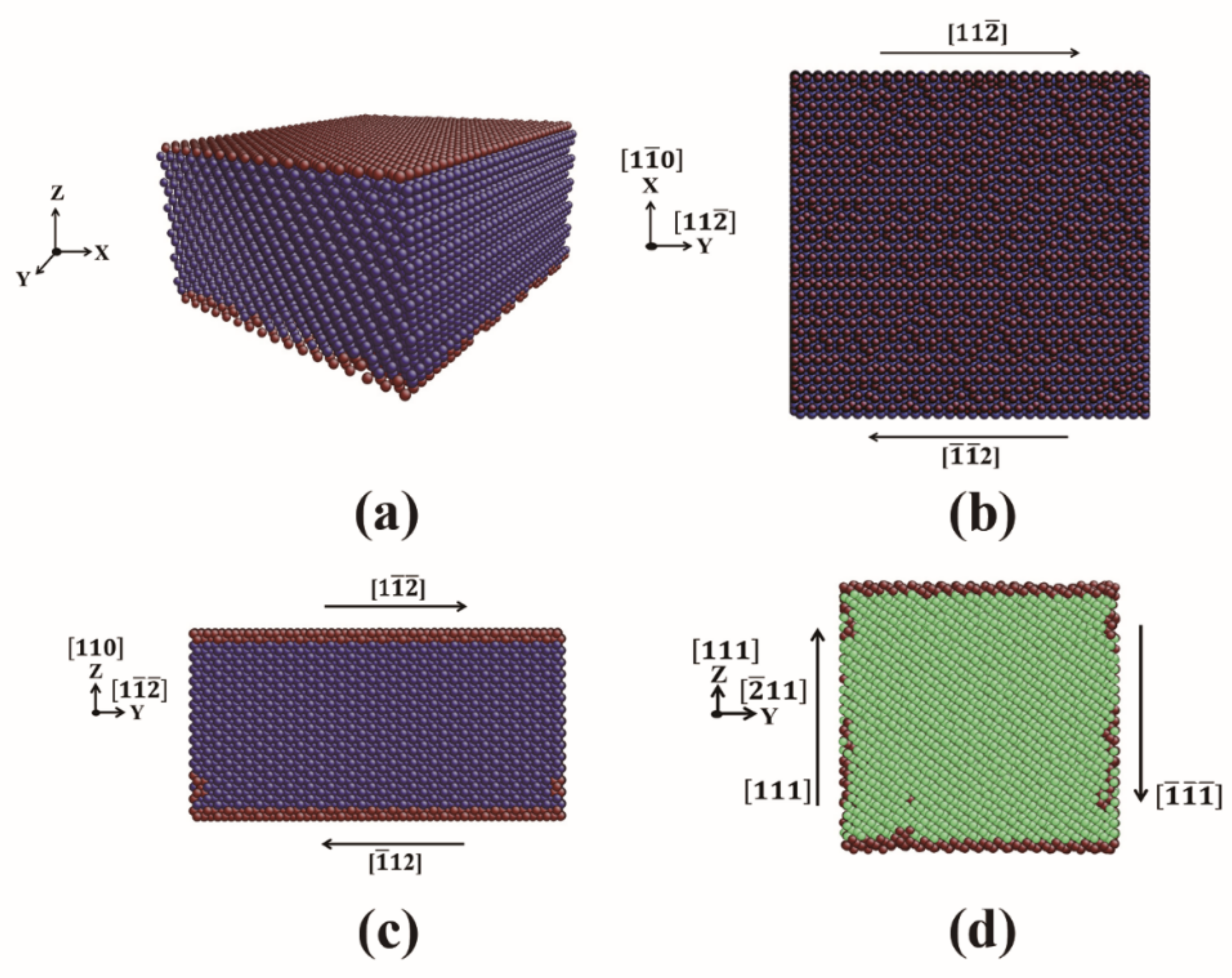 Crystals 10 00855 g002 Crystals 10 00855 g002