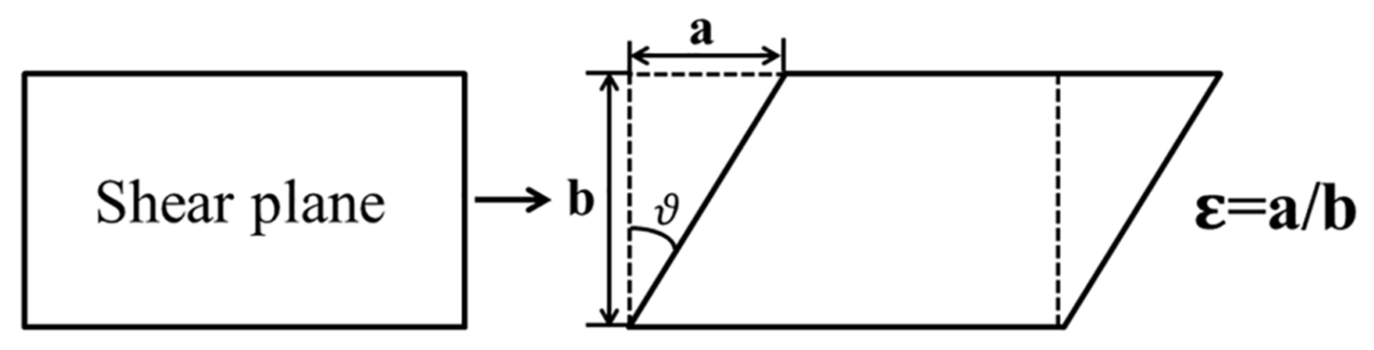 Crystals 10 00855 g003 Crystals 10 00855 g003