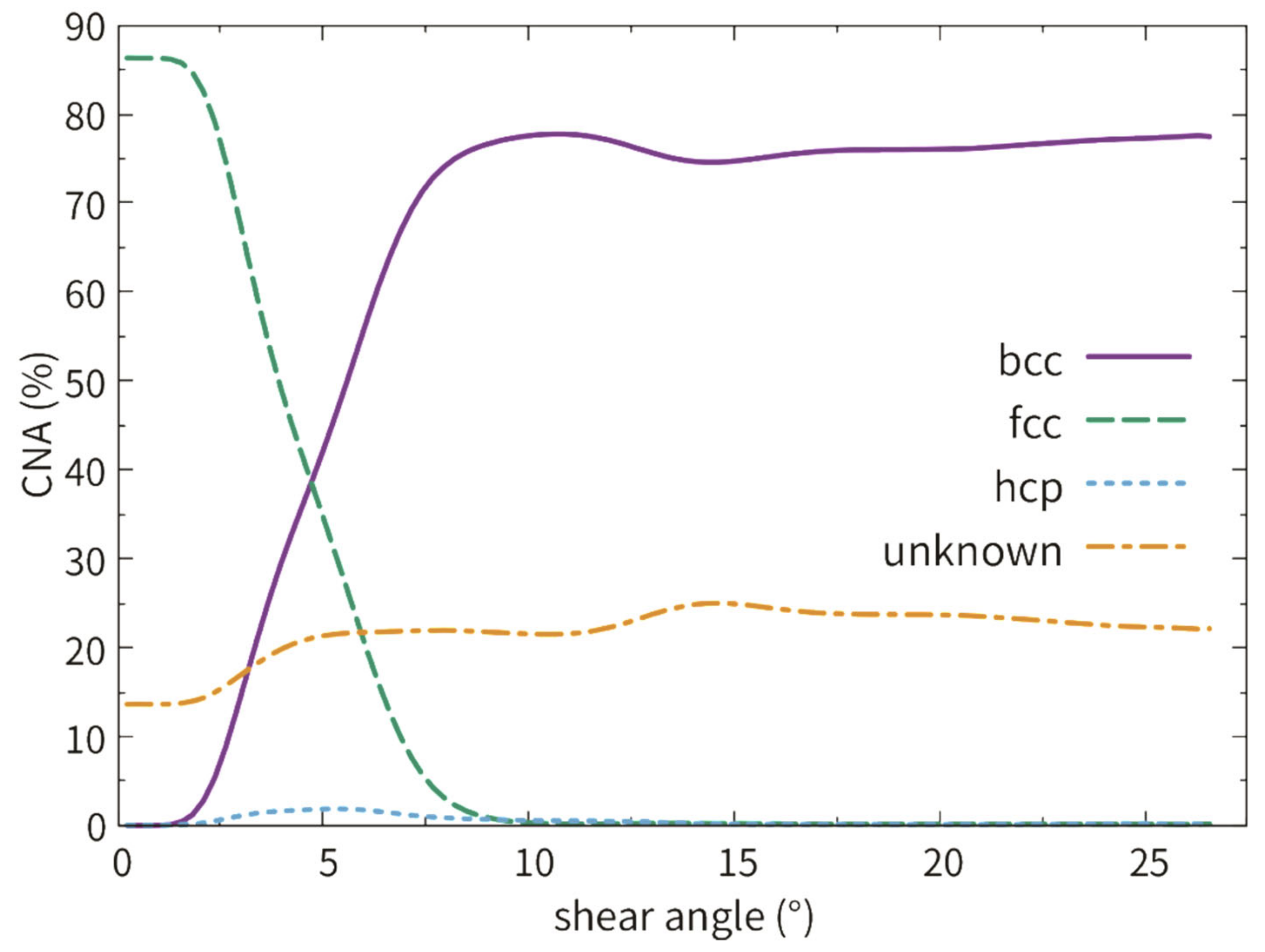 Crystals 10 00855 g004 Crystals 10 00855 g004