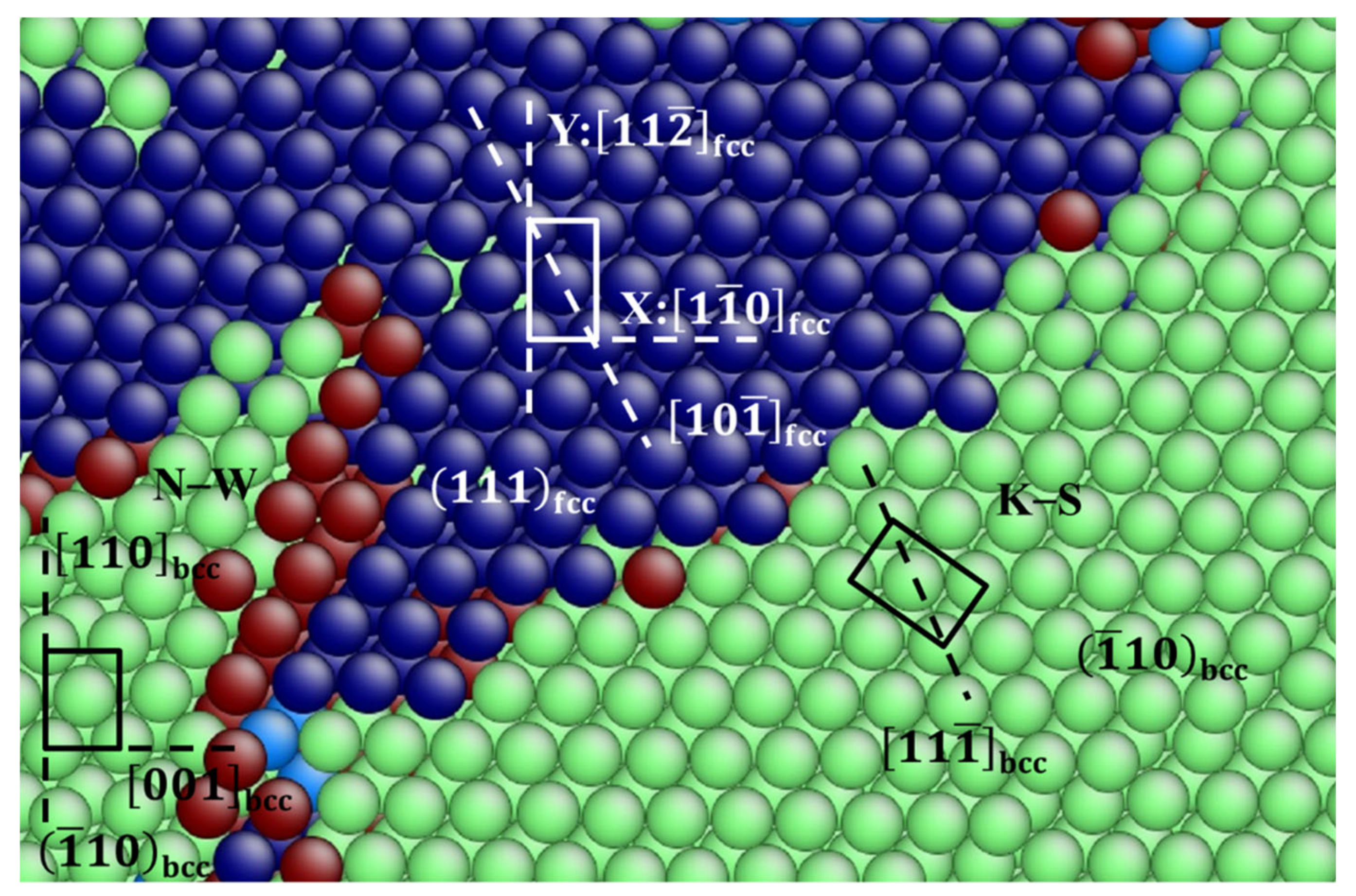 Crystals 10 00855 g006 Crystals 10 00855 g006