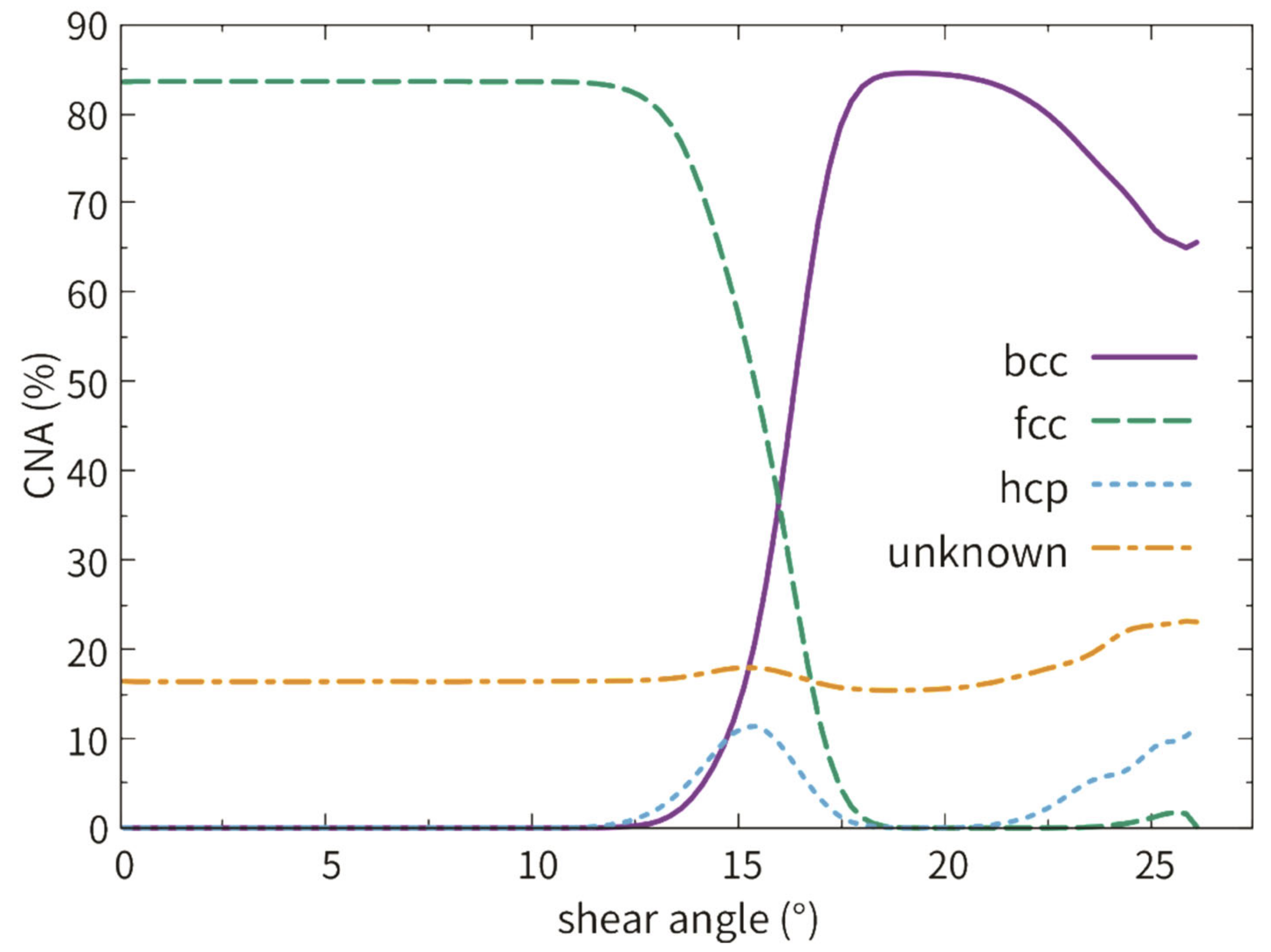 Crystals 10 00855 g007 Crystals 10 00855 g007