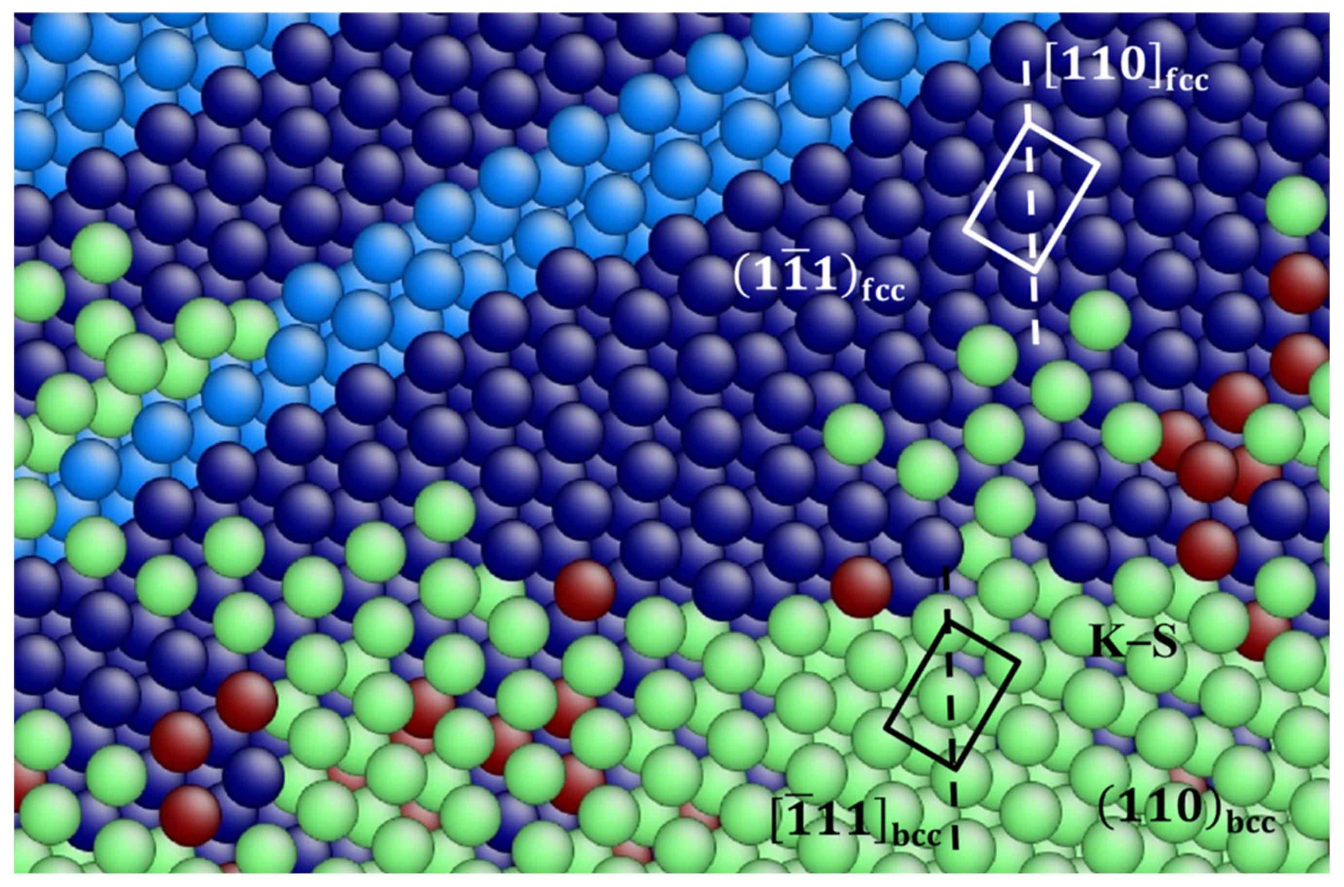 Crystals 10 00855 g009 Crystals 10 00855 g009