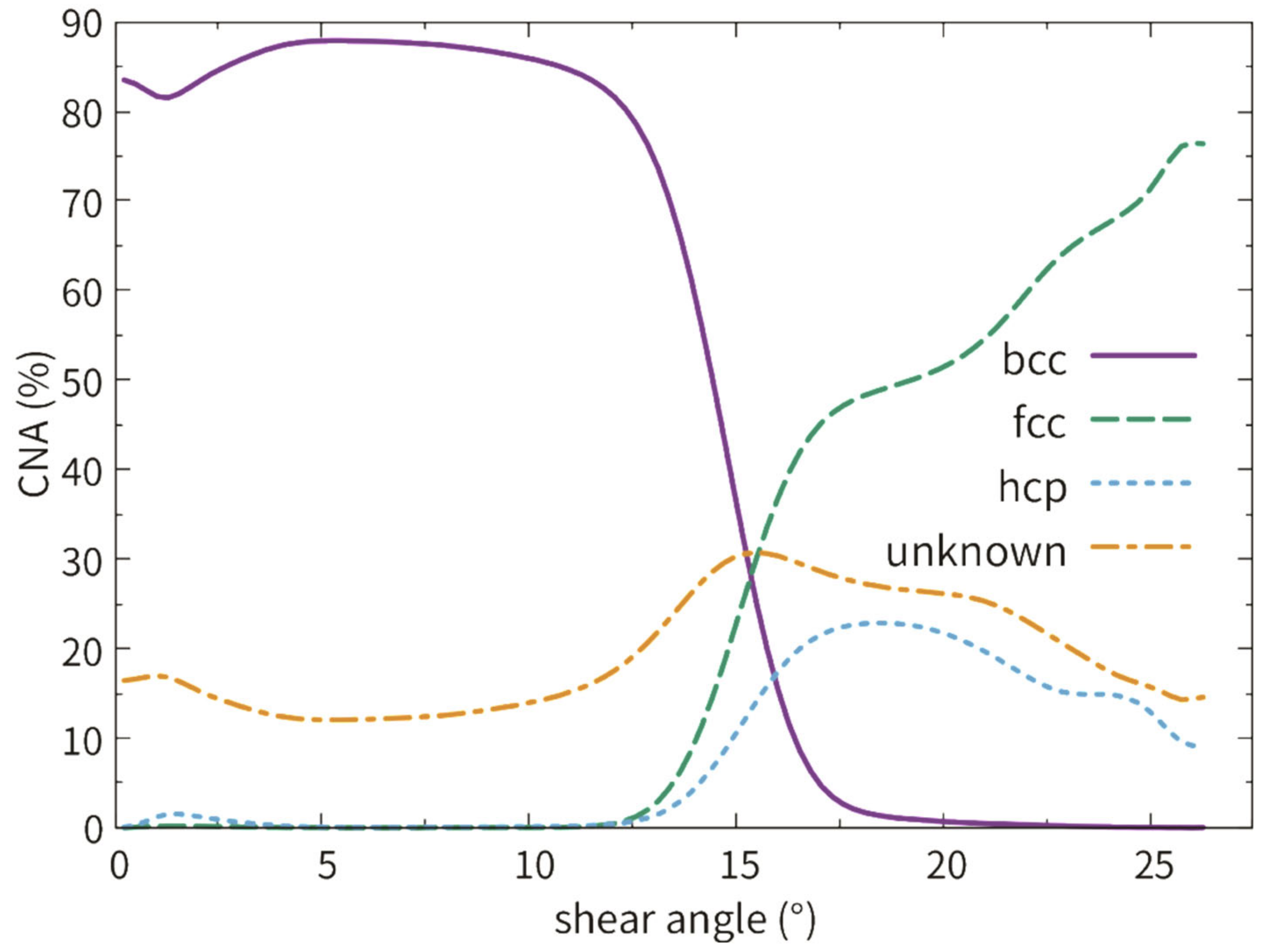 Crystals 10 00855 g010 Crystals 10 00855 g010