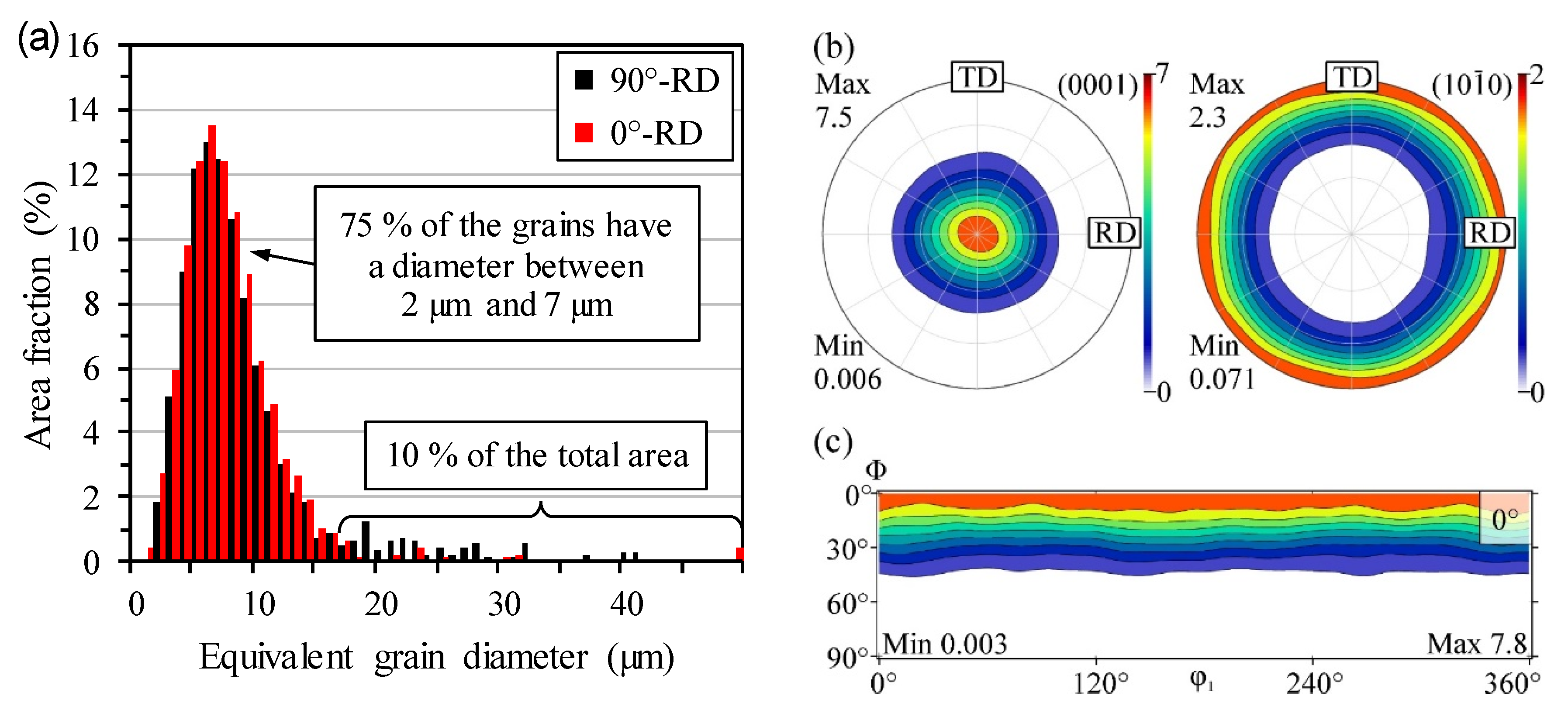 Crystals 10 00856 g003