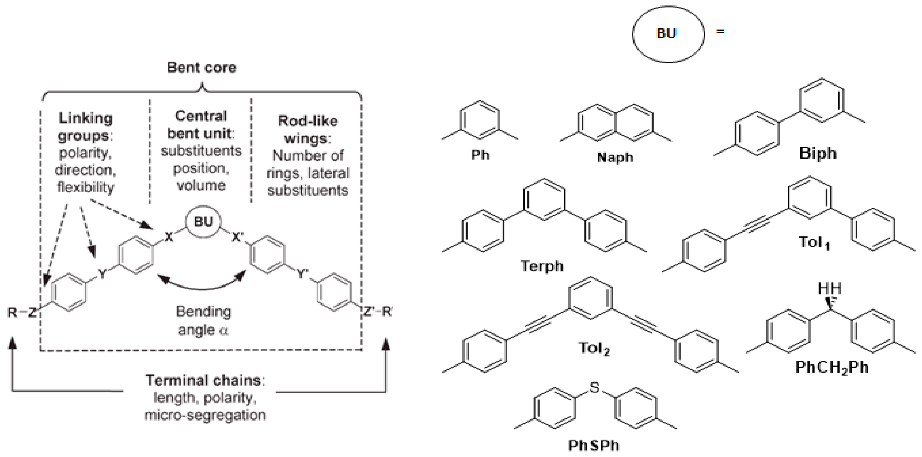Crystals 10 00857 g003 Crystals 10 00857 g003