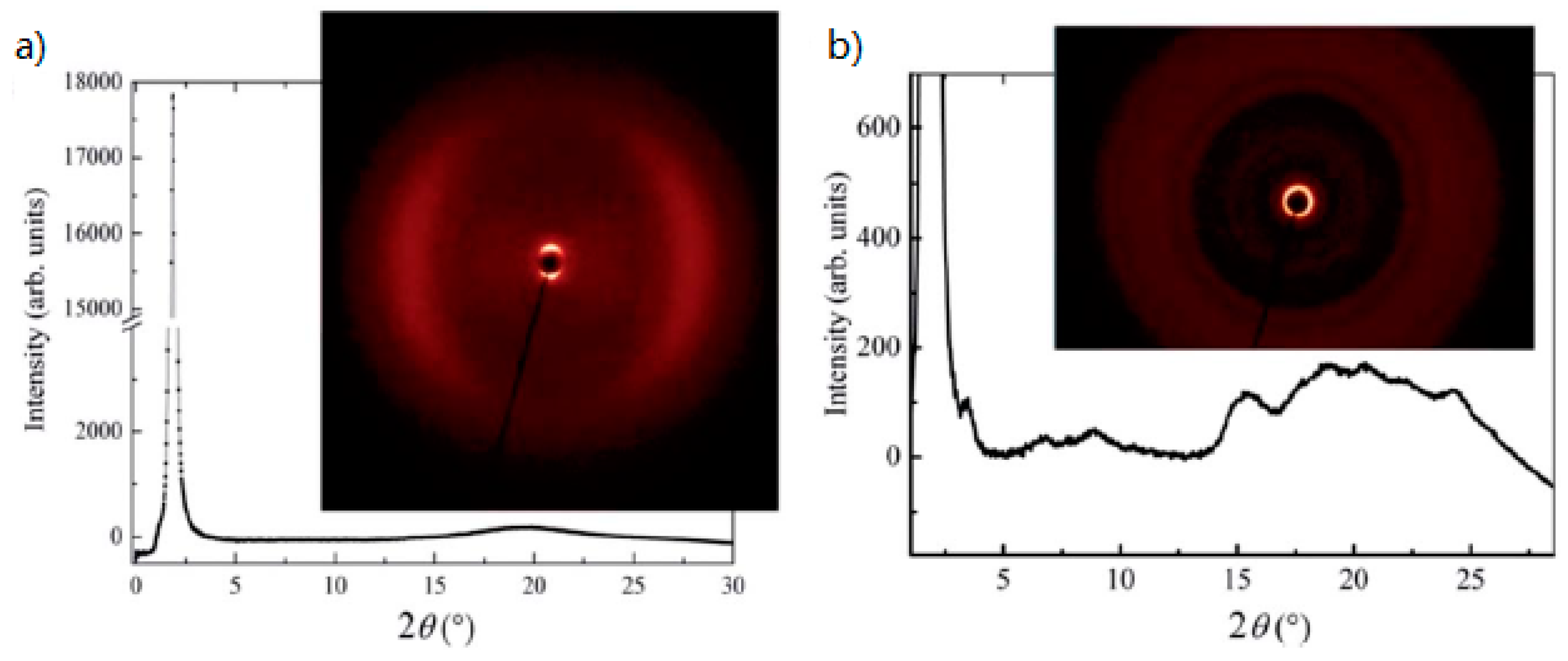 Crystals 10 00857 g010 Crystals 10 00857 g010