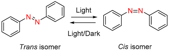 Crystals 10 00857 g018 550