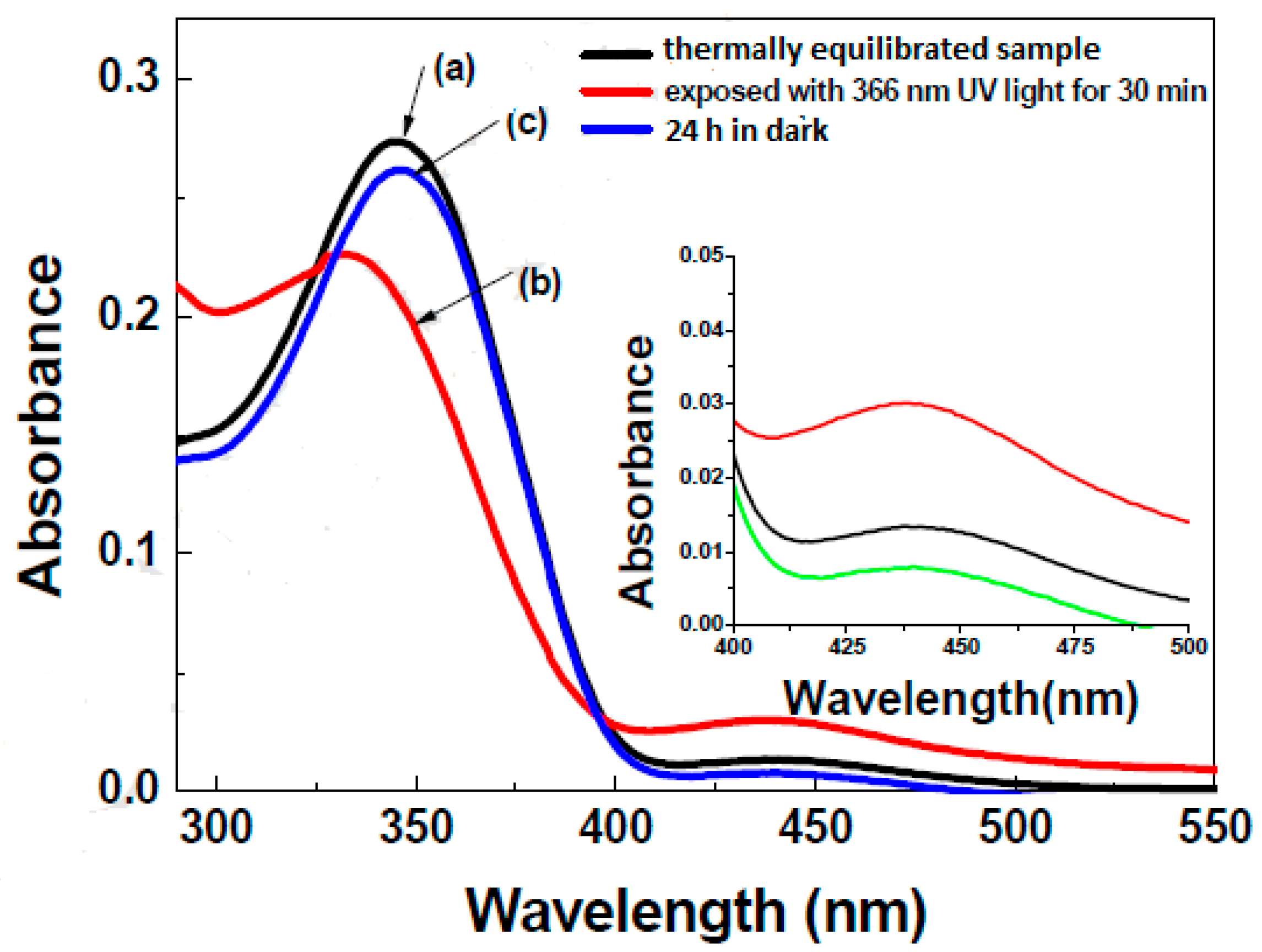 Crystals 10 00857 g019 Crystals 10 00857 g019
